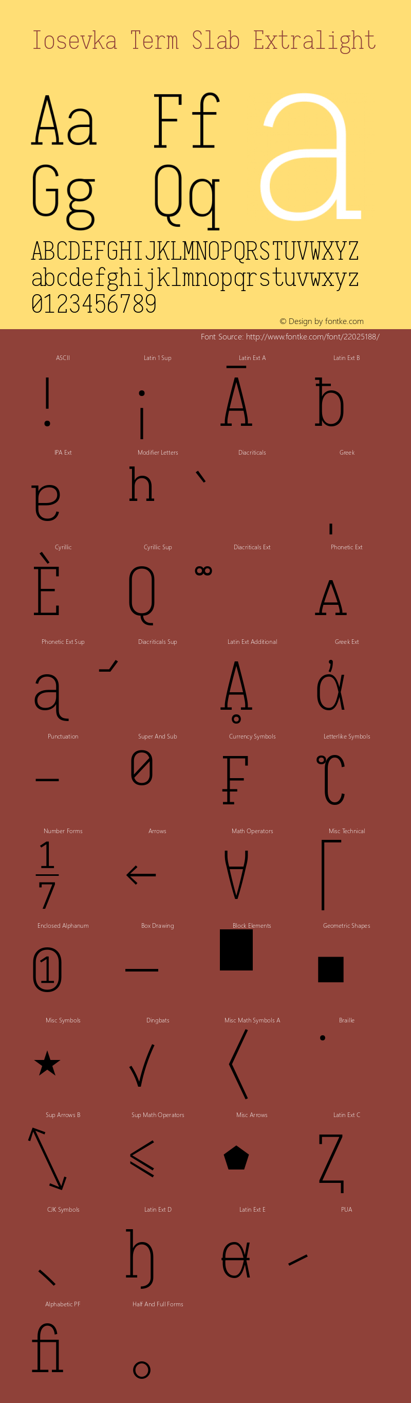 Iosevka Term Slab Extralight 1.13.0; ttfautohint (v1.6) Font Sample