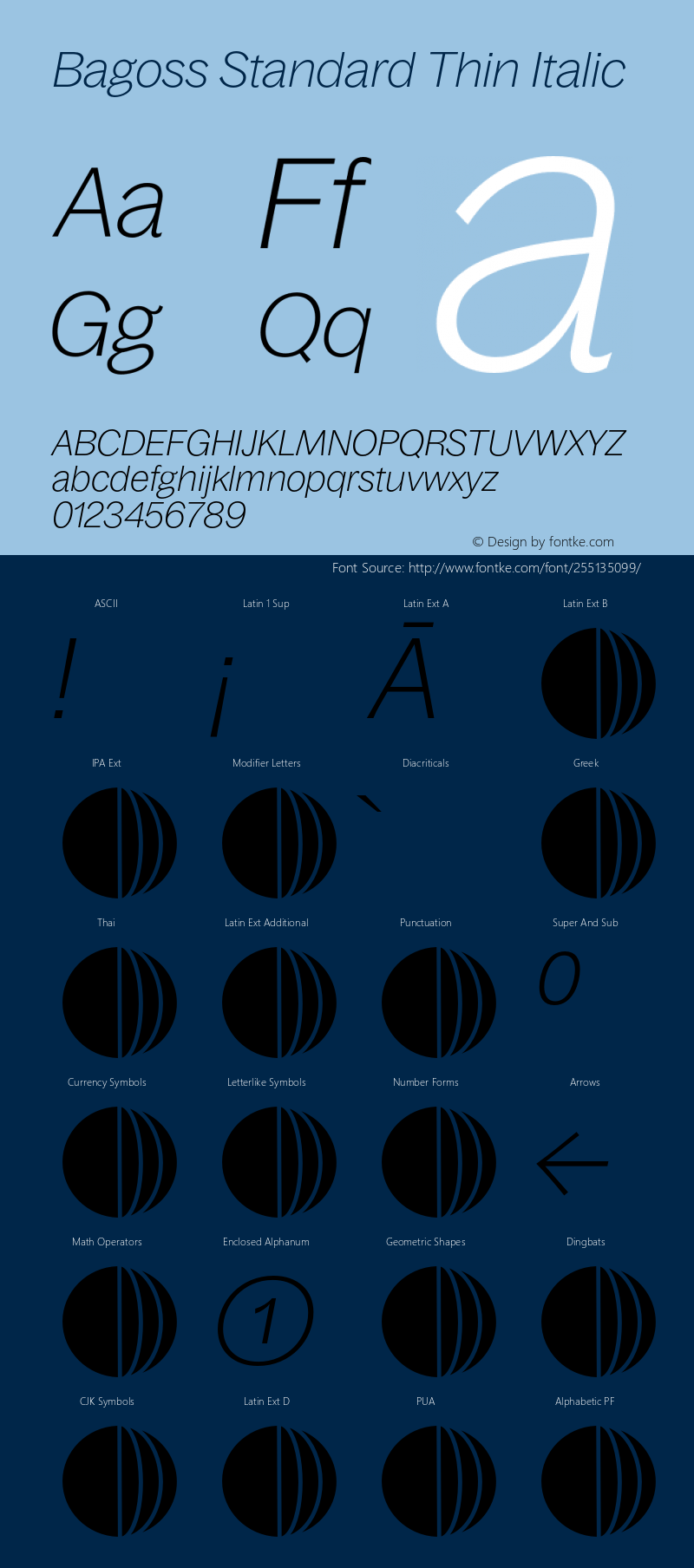 Bagoss Standard Thin Italic Version 4.000;Glyphs 3.2 (3245)图片样张