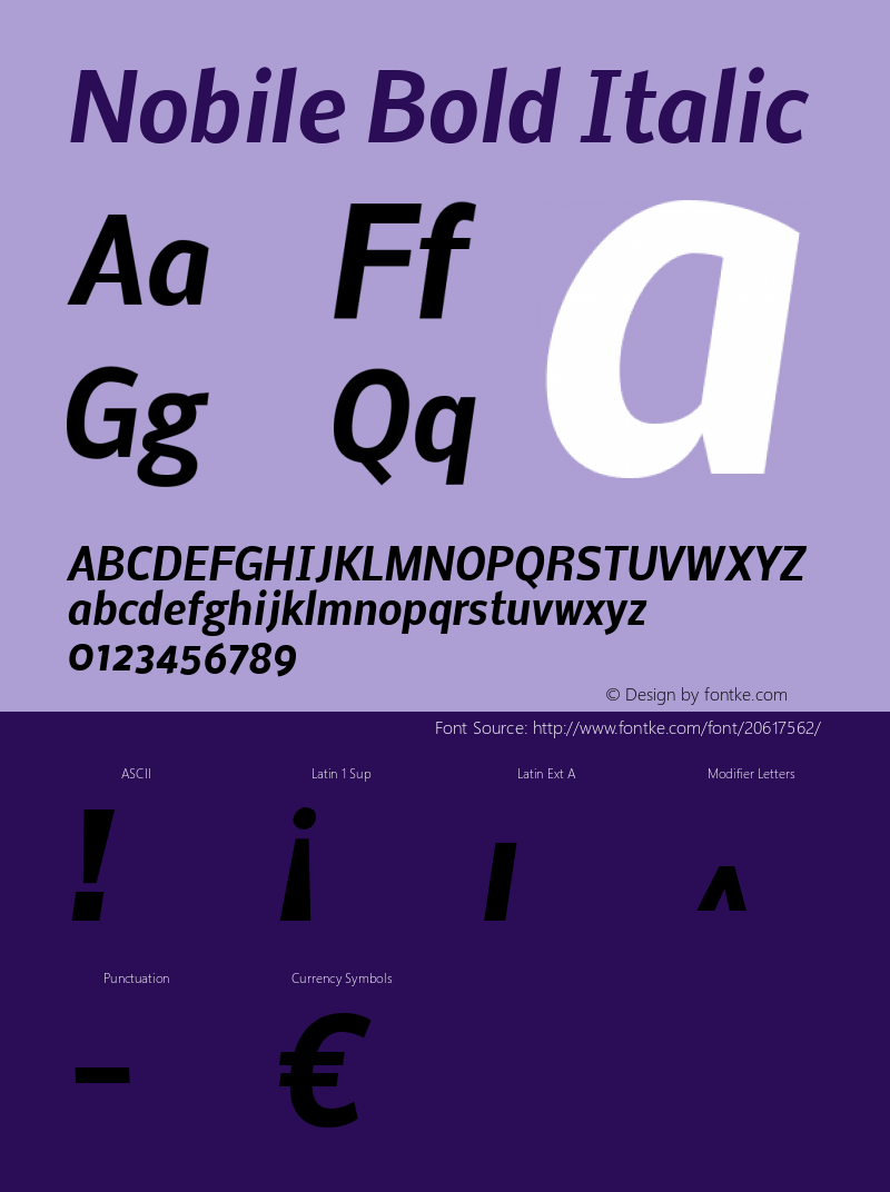 Nobile Bold Italic Version 1.000;PS 001.000;hotconv 1.0.38 Font Sample