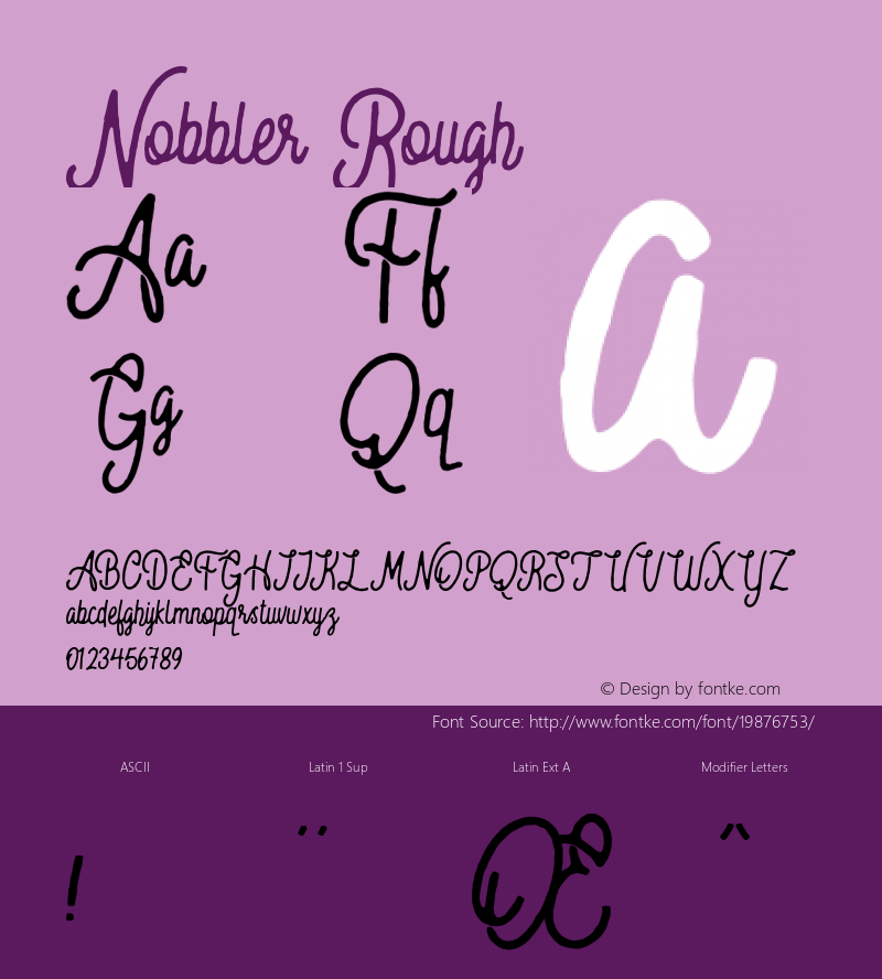Nobbler Rough  Font Sample