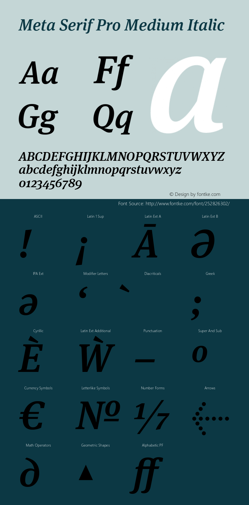 Meta Serif Pro Medium Italic Version 7.600, build 1030, FoPs, FL 5.04图片样张