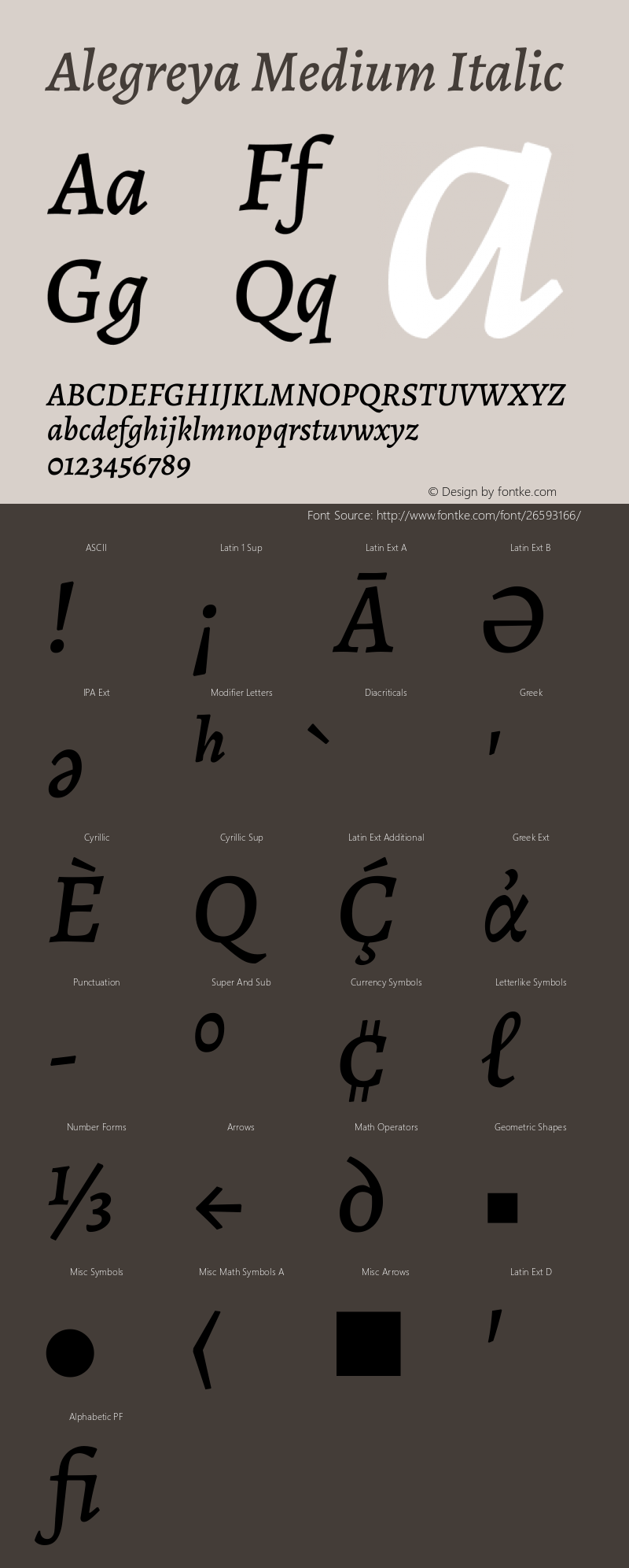 Alegreya Medium Italic Version 2.004; ttfautohint (v1.6) Font Sample