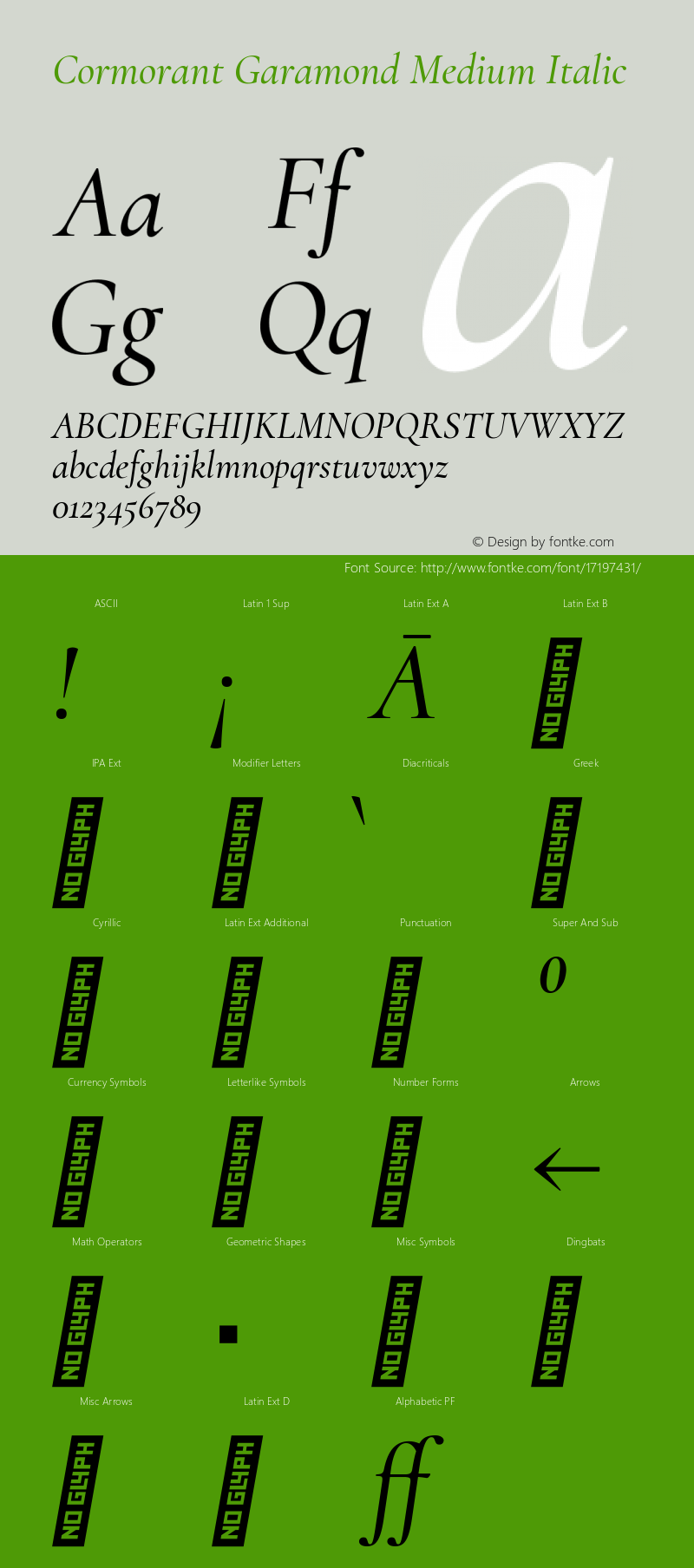 Cormorant Garamond Medium Italic Version 3.000 Font Sample