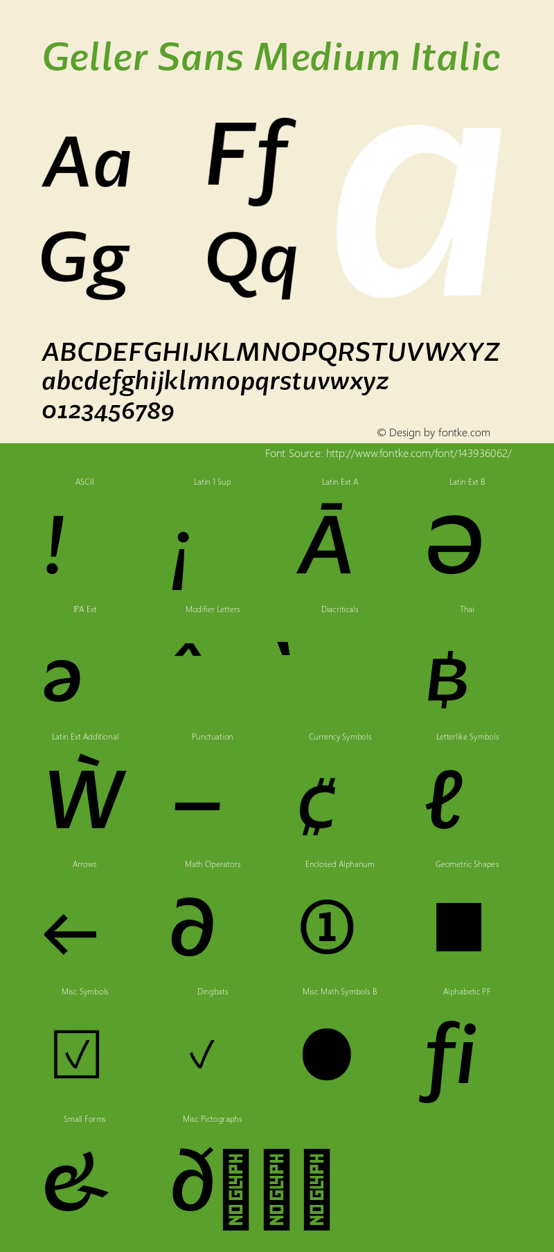 Geller Sans Medium Italic Version 1.000 | w-rip DC20200315 Font Sample