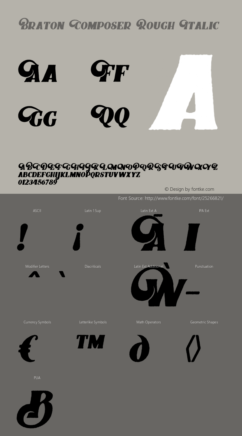 Braton Composer Rough Italic Version 1.000;PS 001.000;hotconv 1.0.88;makeotf.lib2.5.64775 Font Sample