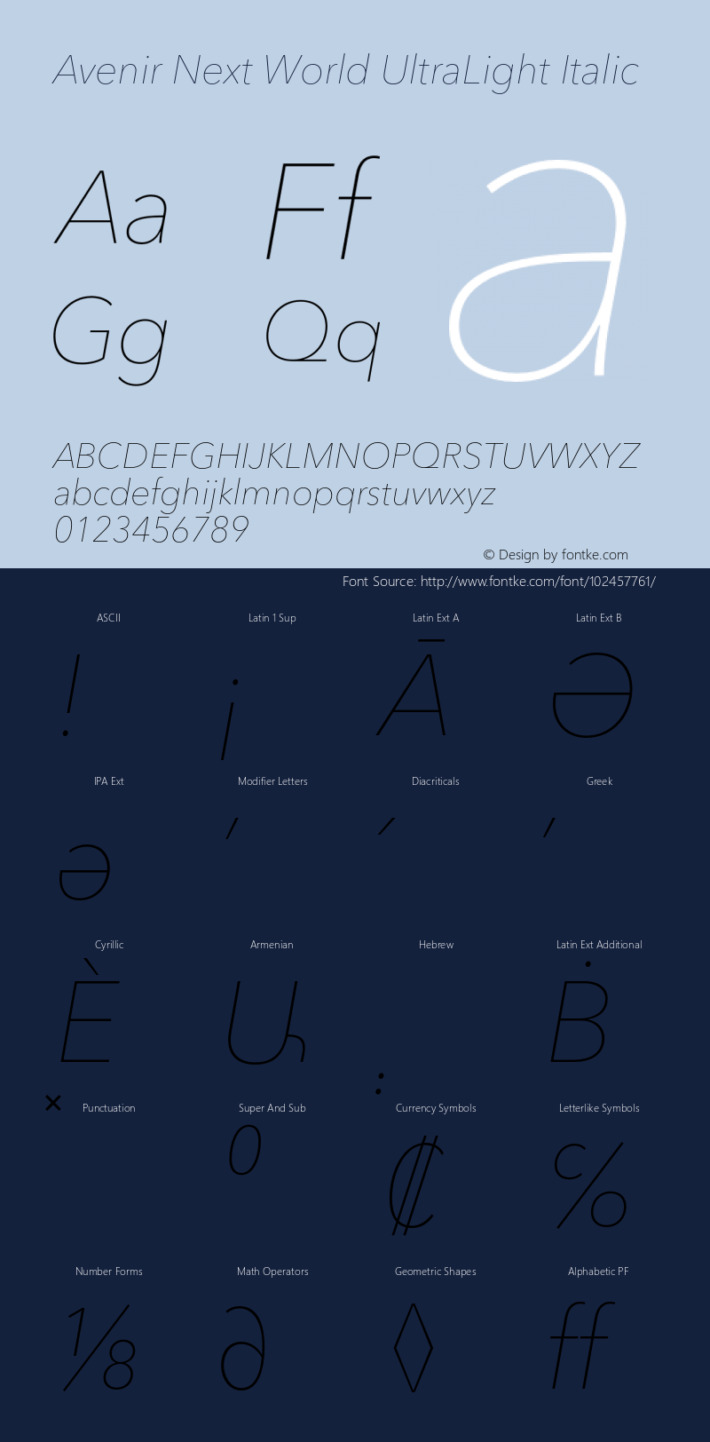 Avenir Next World UltraLight It Version 1.00 Font Sample