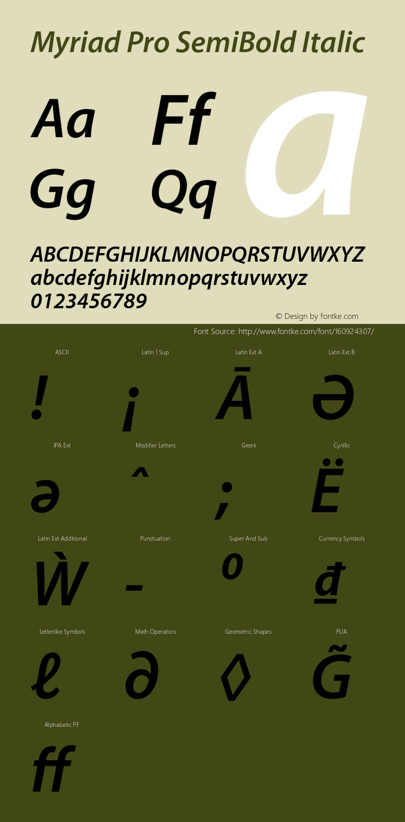 Myriad Pro SemiBold Italic Version 2.037;PS 2.000;hotconv 1.0.51;makeotf.lib2.0.18671 Font Sample