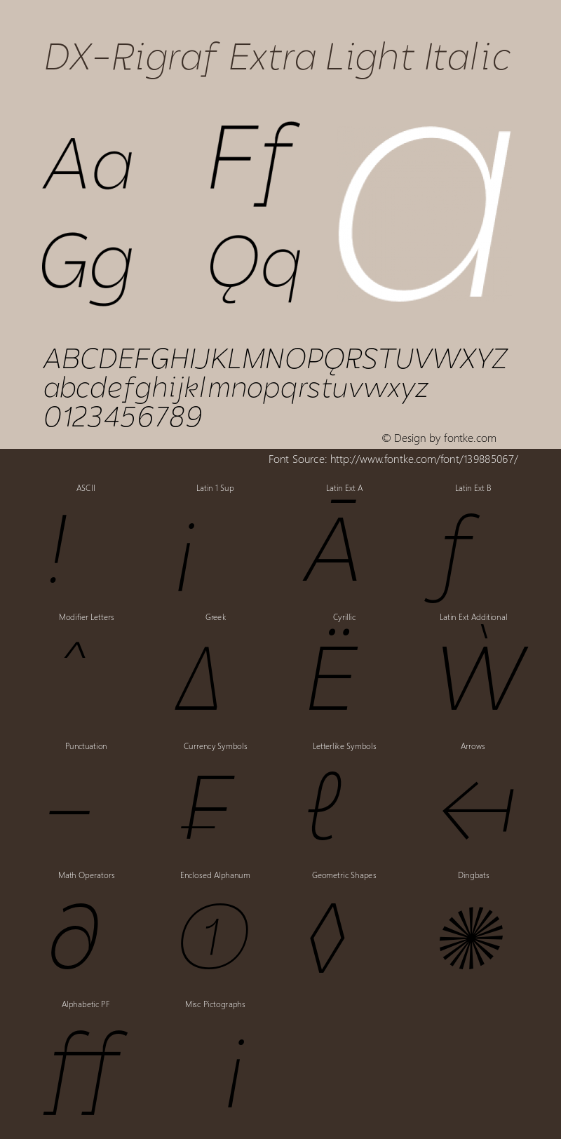 DXRigraf-ExtraLightItalic Version 1.000 Font Sample