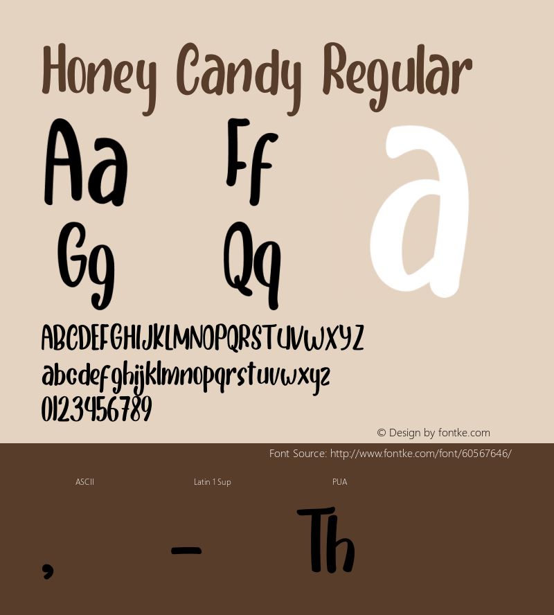 Honey Candy Version 1.00;April 5, 2020;FontCreator 12.0.0.2565 64-bit Font Sample