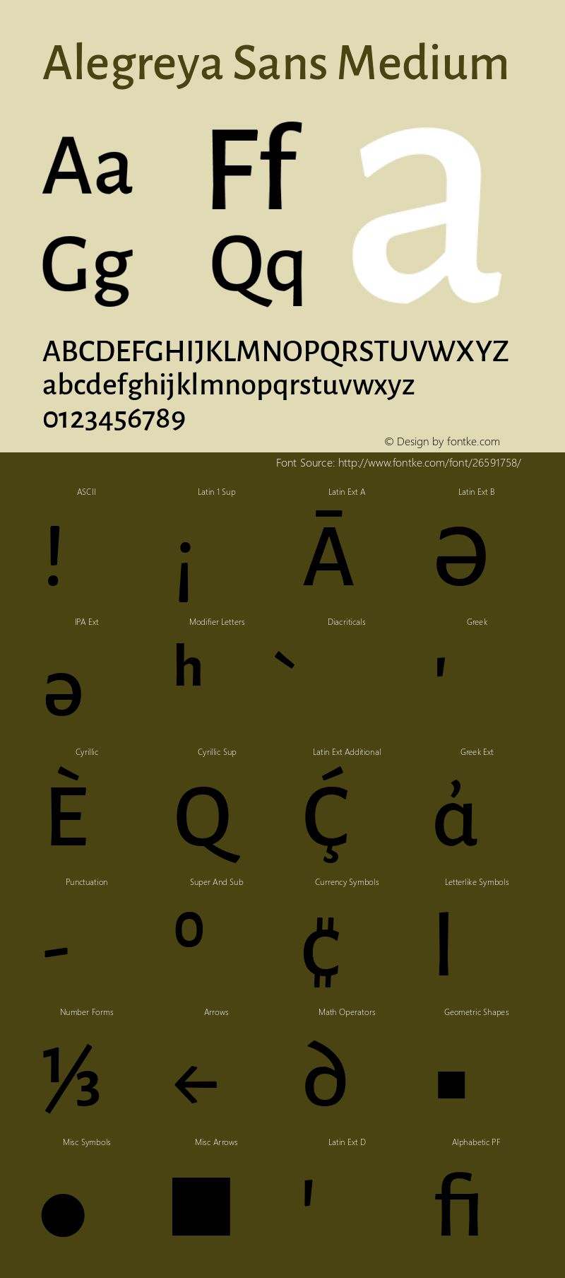 Alegreya Sans Medium Version 2.004; ttfautohint (v1.6) Font Sample