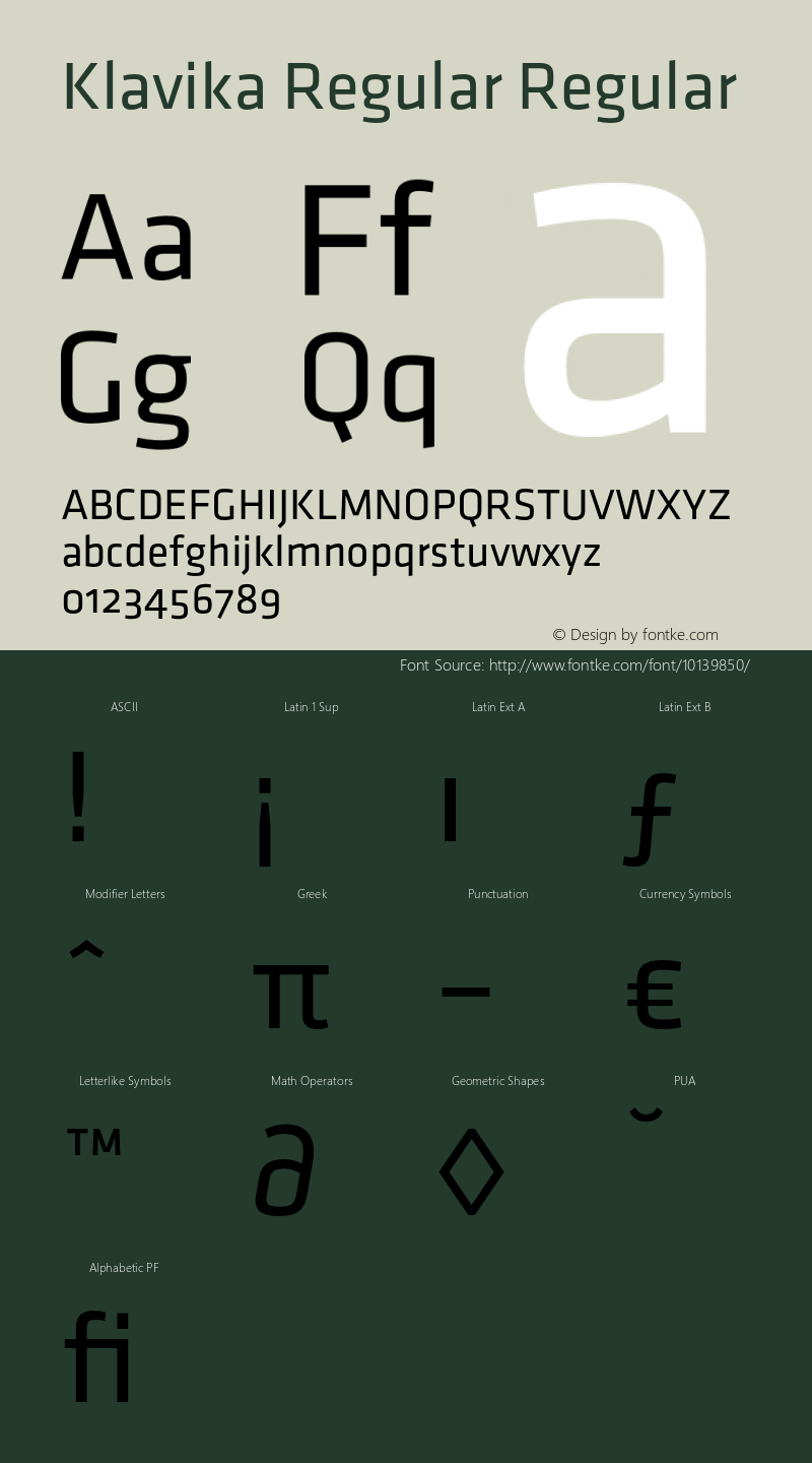 Klavika Regular Regular 001.000 Font Sample