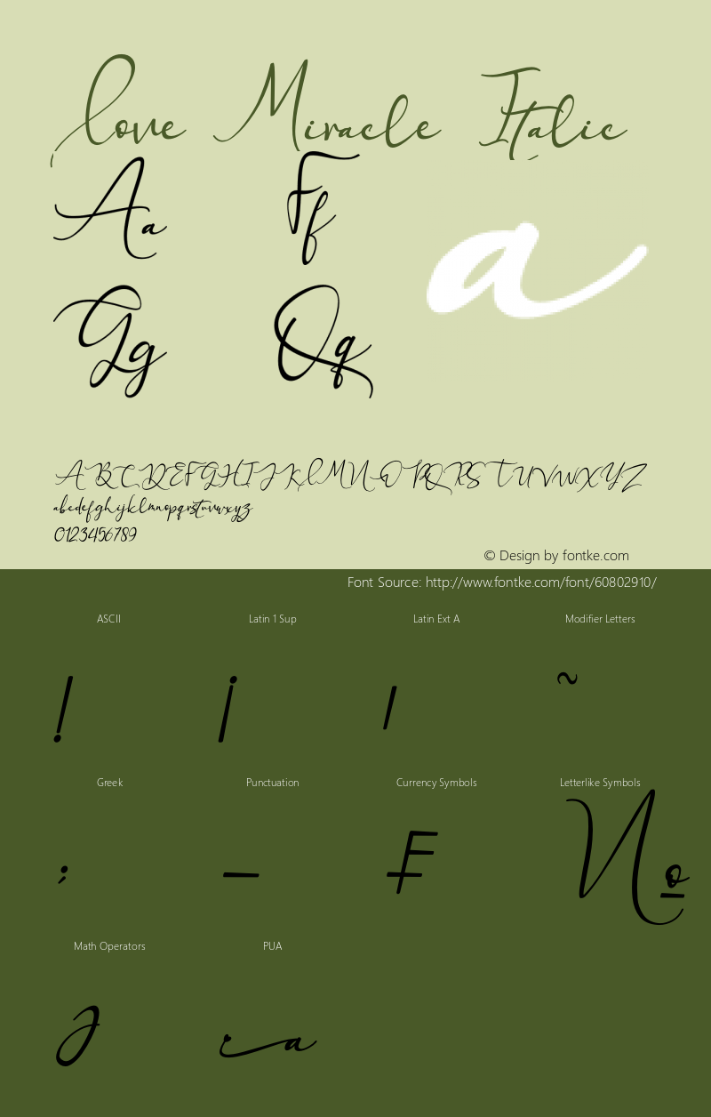 Love Miracle Italic Version 1.00;April 5, 2020;FontCreator 12.0.0.2567 64-bit Font Sample