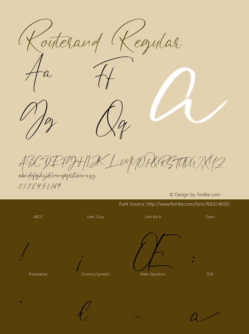 Routerand Version 1.00;June 28, 2021;FontCreator 12.0.0.2567 64-bit图片样张