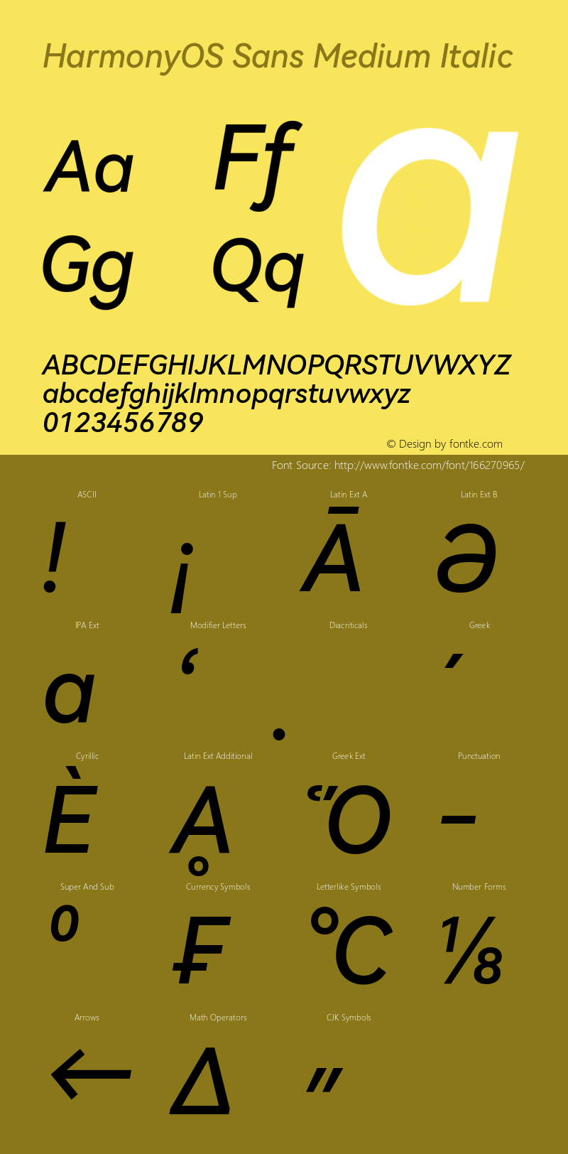 HarmonyOS Sans Medium Italic Version 1.0 Font Sample