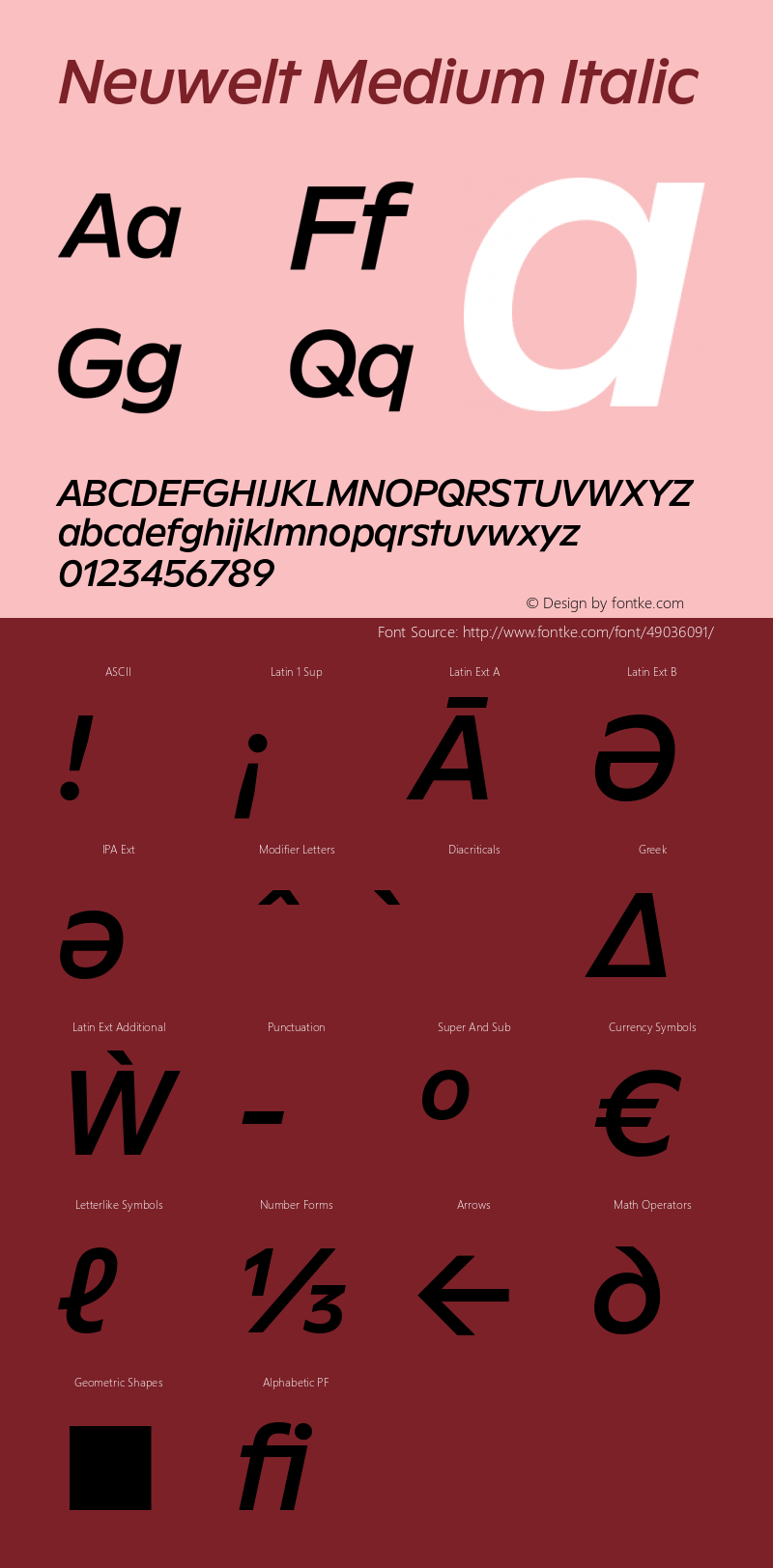 Neuwelt-MediumItalic Version 1.00 Font Sample