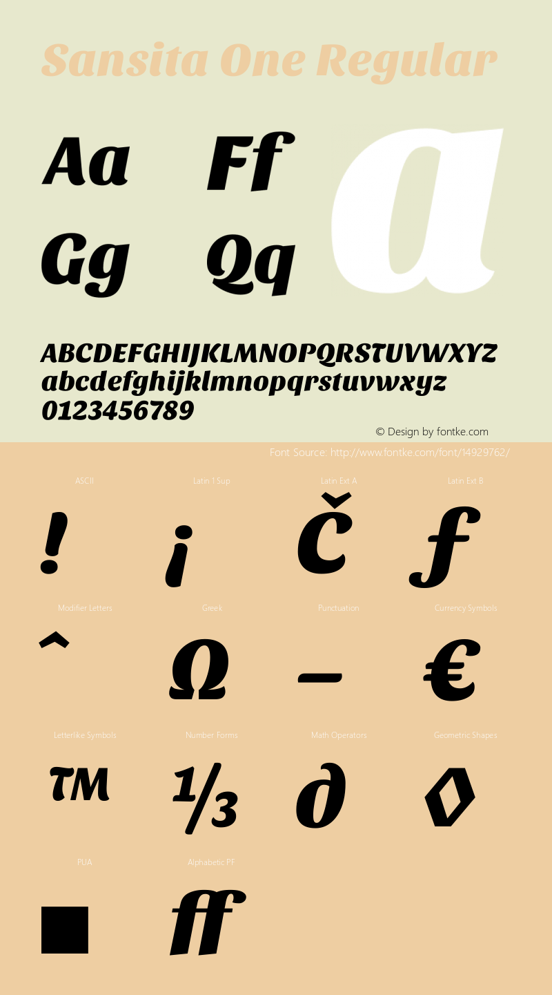 Sansita One Regular Version 1.001 Font Sample