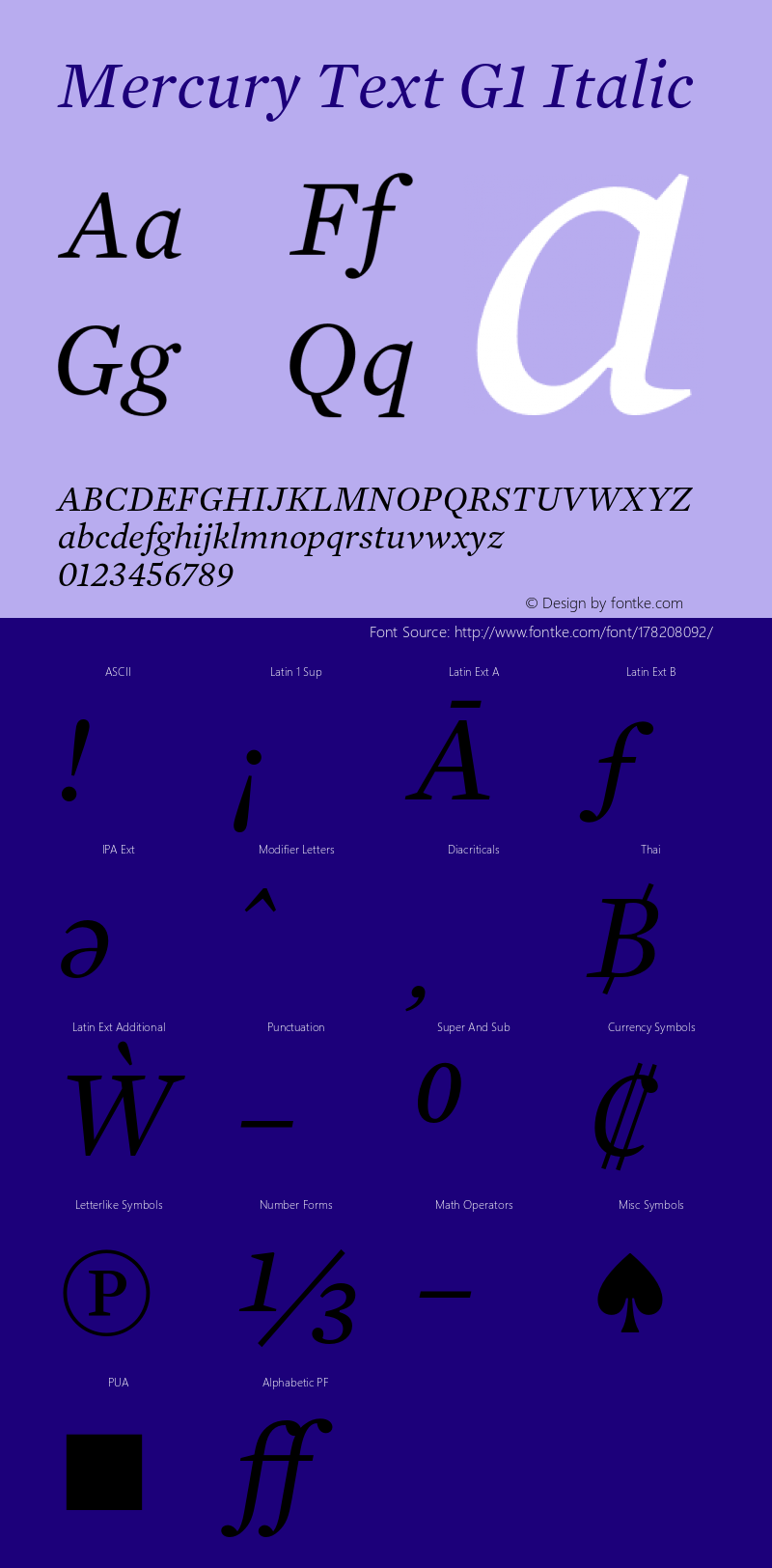 MercuryTextG1-Italic Version 1.200 Pro图片样张