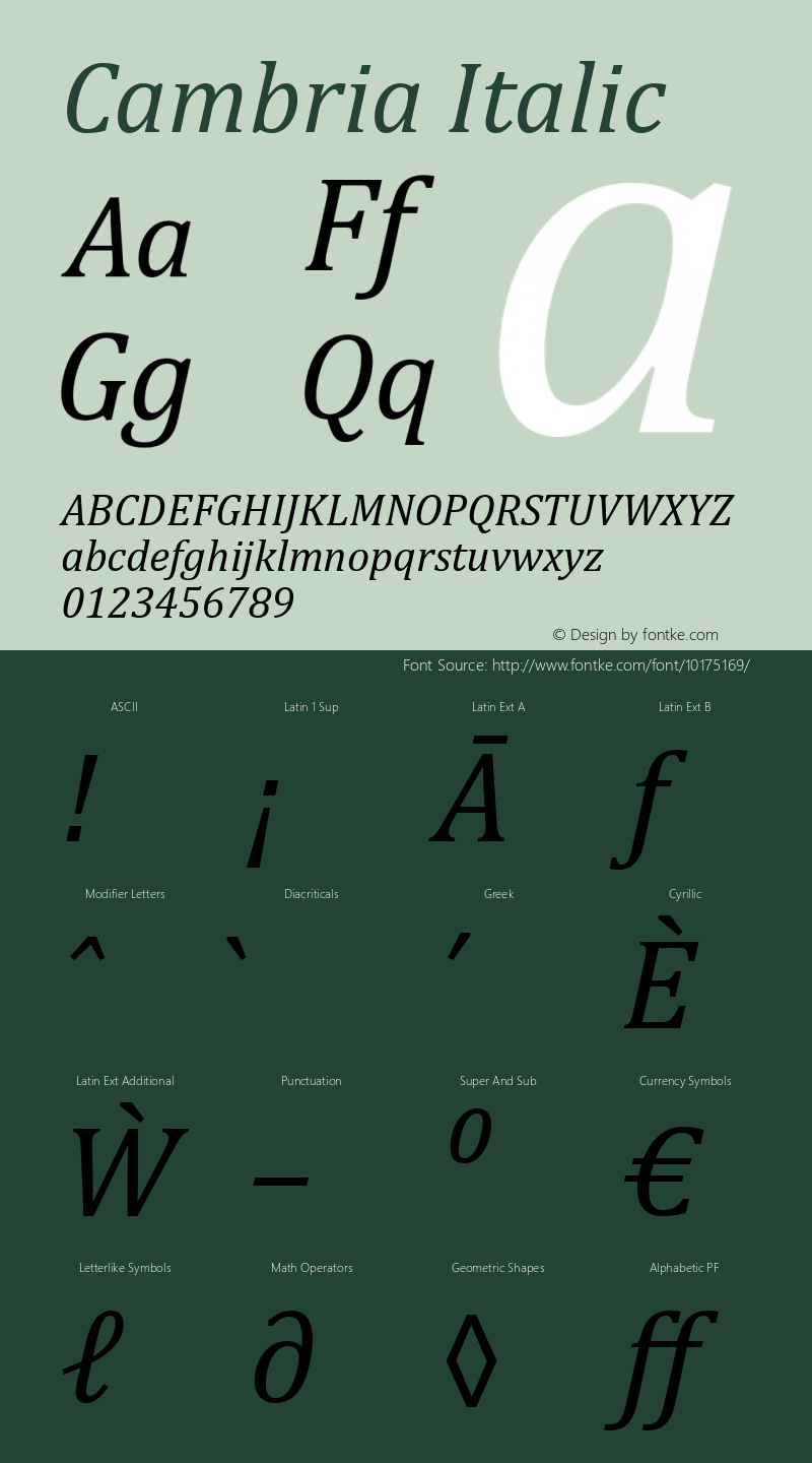 Cambria Italic Version 5.00 Font Sample