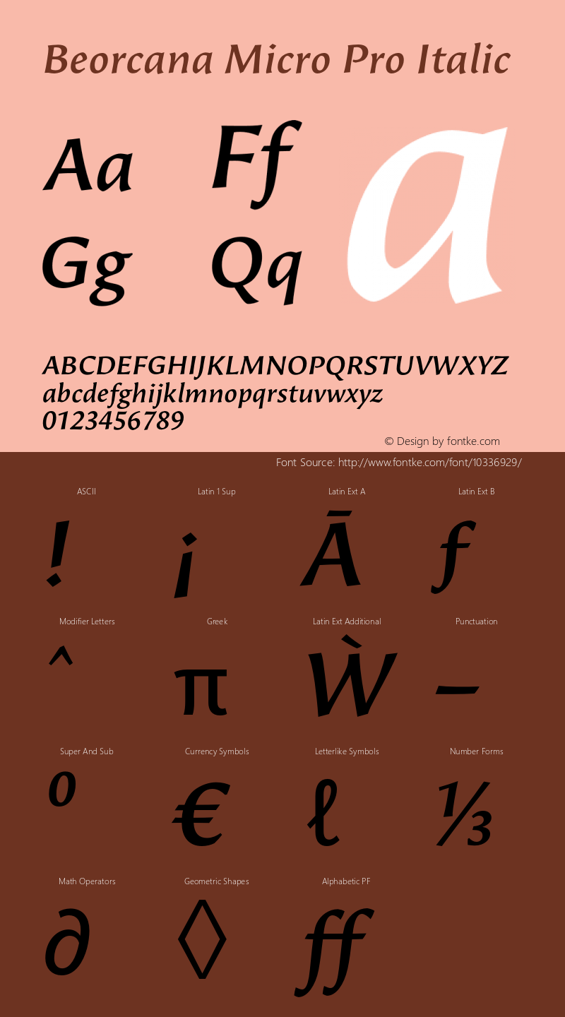 Beorcana Micro Pro Italic Version 1.101;PS 001.001;hotconv 1.0.38 Font Sample