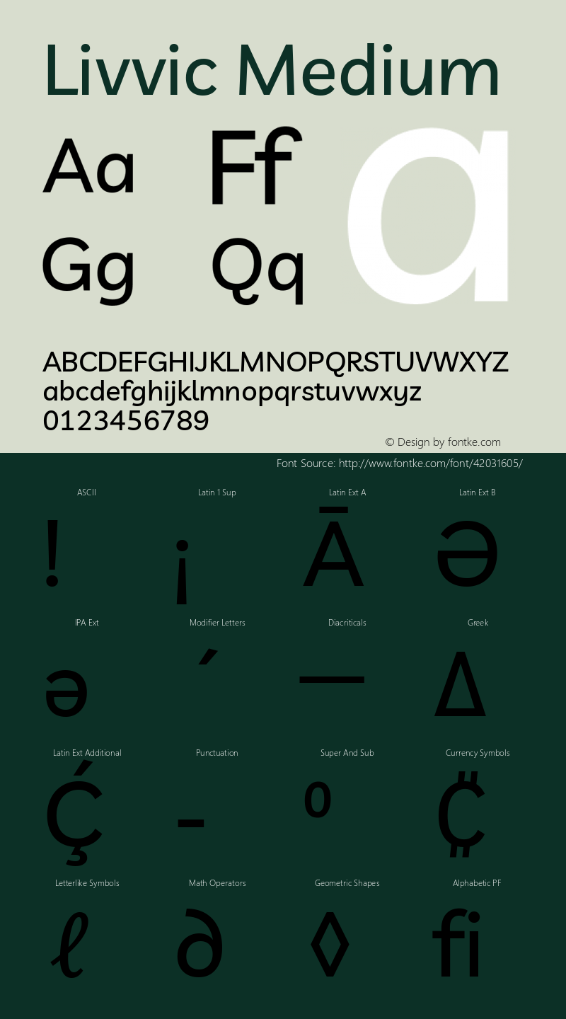 Livvic Medium Version 1.001; ttfautohint (v1.8.2) Font Sample