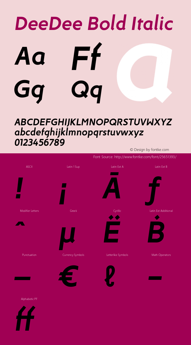 DeeDee Bold Italic Version 1.000 | wf-r Font Sample