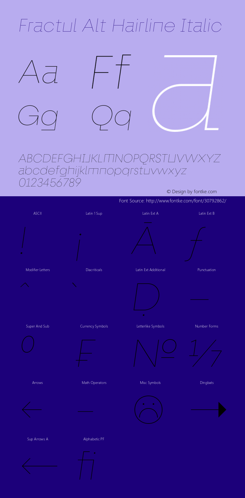 Fractul Alt Hairline Italic Version 1.000;hotconv 1.0.109;makeotfexe 2.5.65596 Font Sample