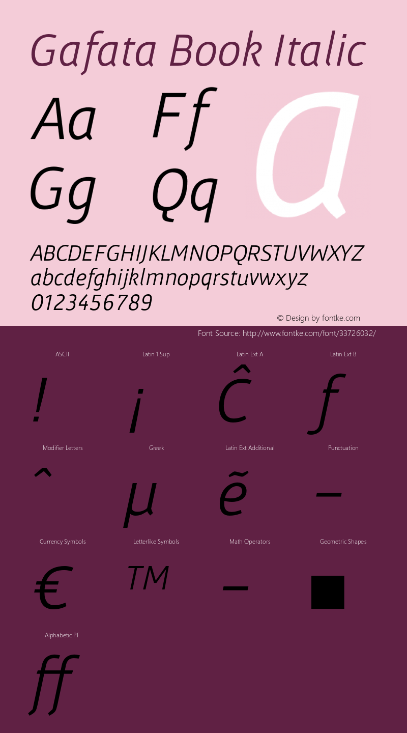 Gafata-BookItalic Version 4.002 | wf-rip DC20160530 Font Sample