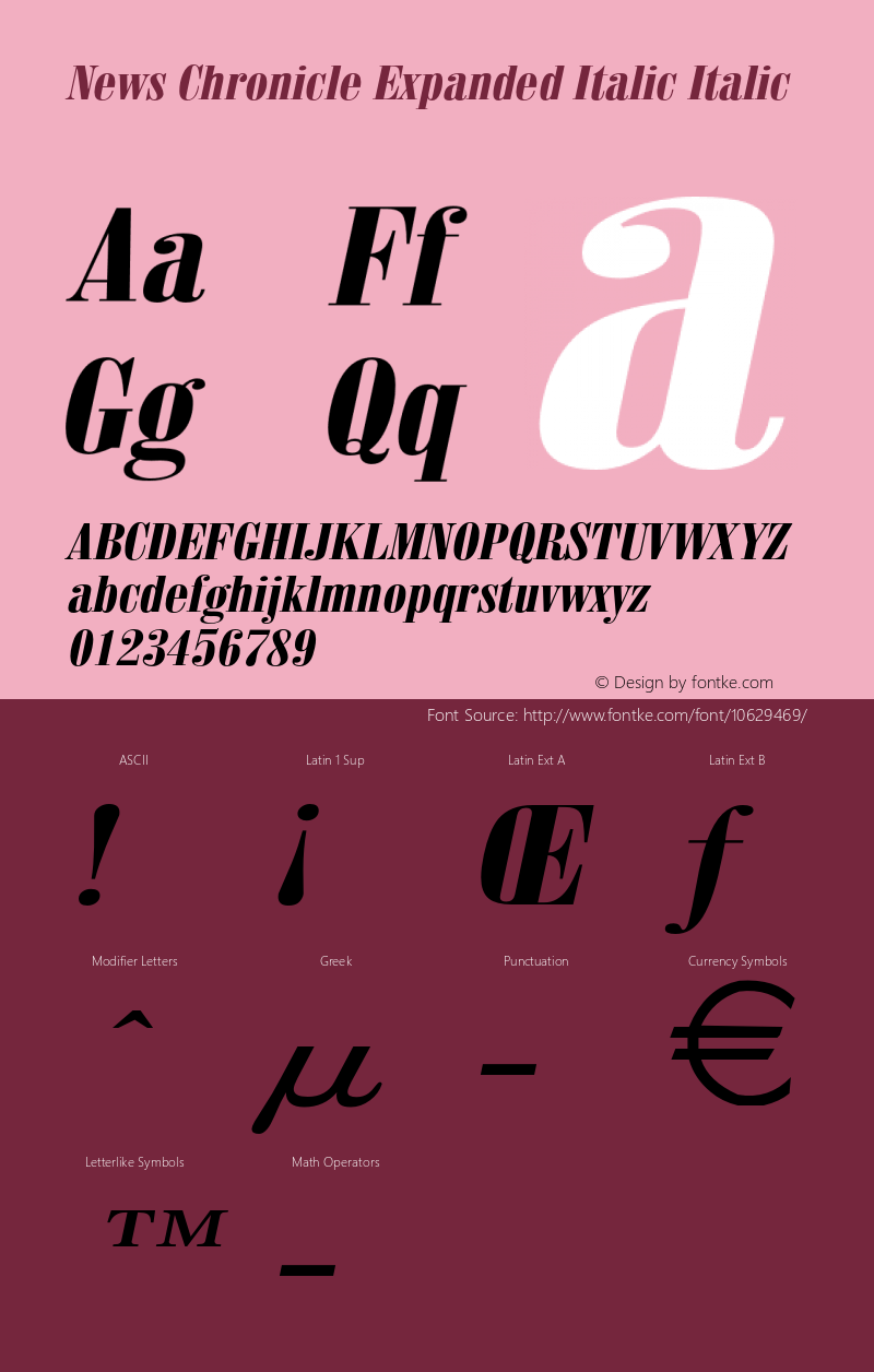 News Chronicle Expanded Italic Italic Version 1.000 Font Sample