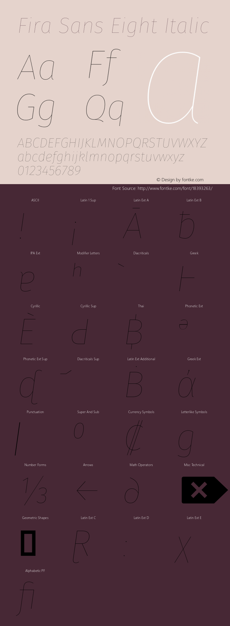 Fira Sans Eight Italic Version 4.203;PS 004.203;hotconv 1.0.88;makeotf.lib2.5.64775 Font Sample