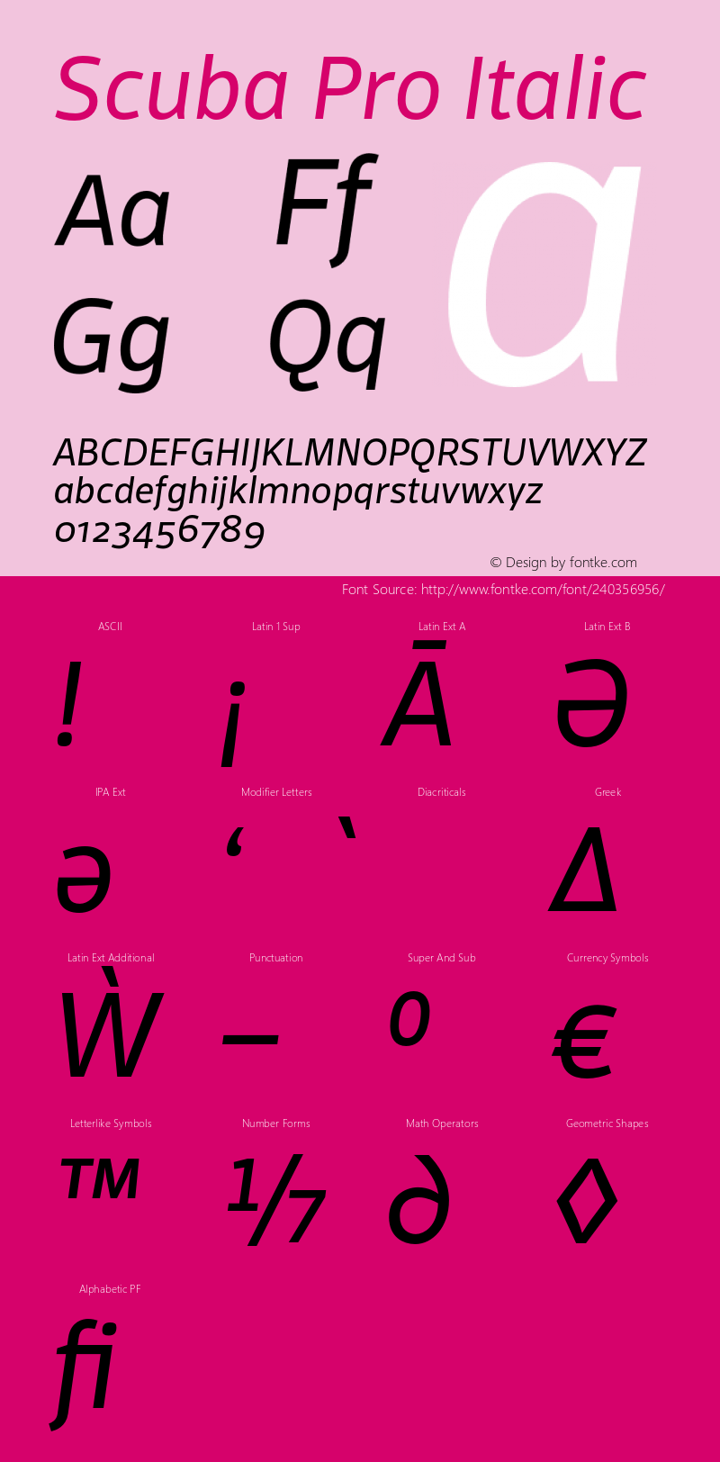 ScubaPro-Italic Version 7.504; 2012; Build 1021图片样张