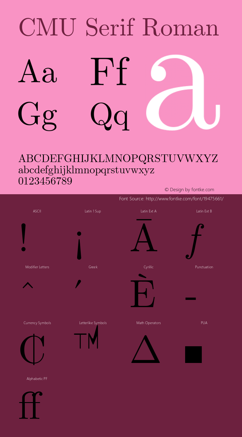 CMU Serif Roman Version 0.7.0 Font Sample