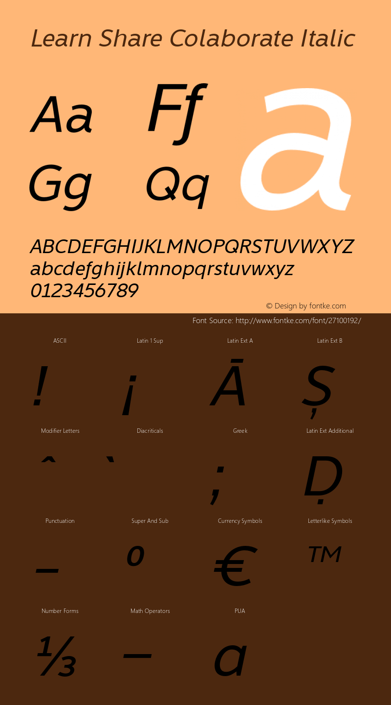 LearnShareColaborate-Italic Version 1.00;September 17, 2018 Font Sample