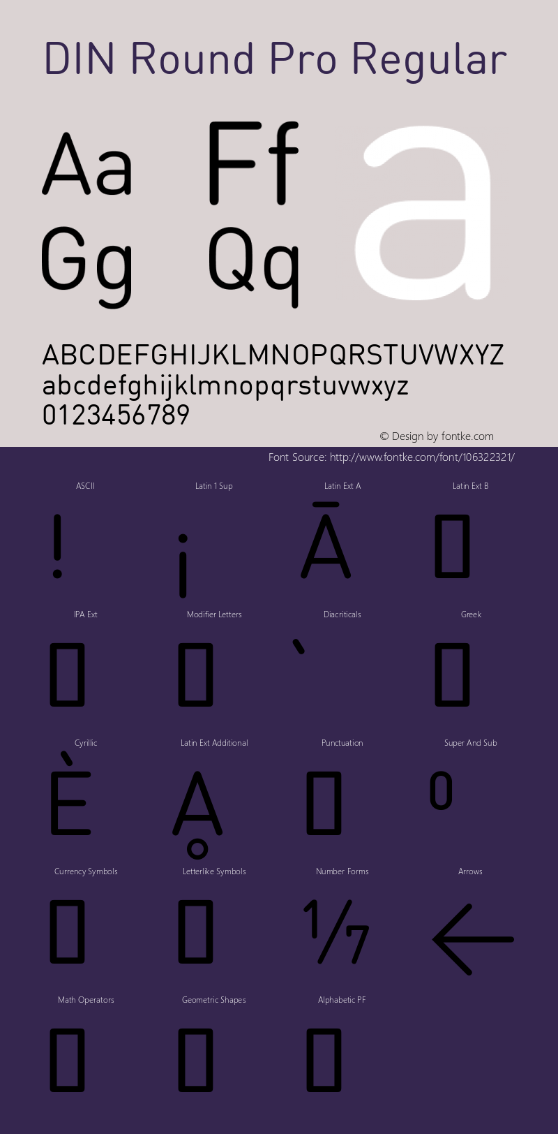 DIN Round Pro Version 7.601, build 1030, FoPs, FL 5.04 Font Sample