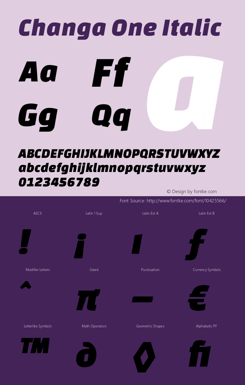 Changa One Italic Version 1.003 Font Sample