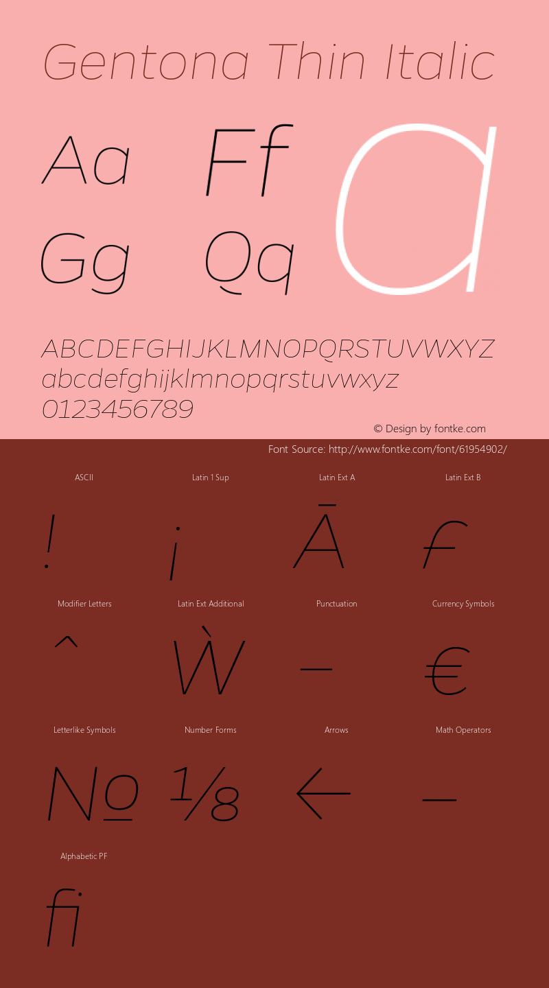 Gentona Thin Italic Version 1.001;PS 001.001;hotconv 1.0.70;makeotf.lib2.5.58329 Font Sample