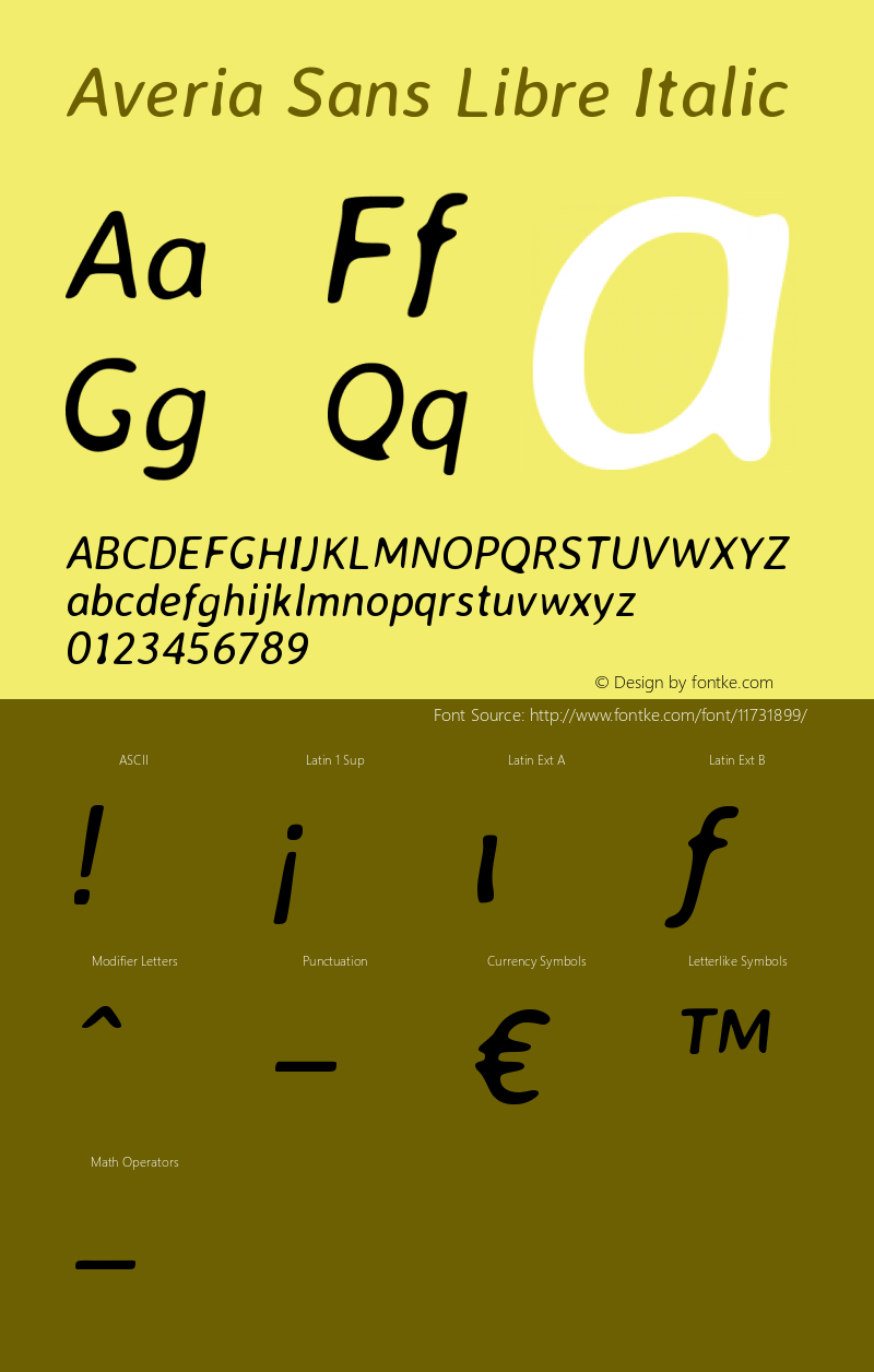 Averia Sans Libre Italic Version 1.001 Font Sample