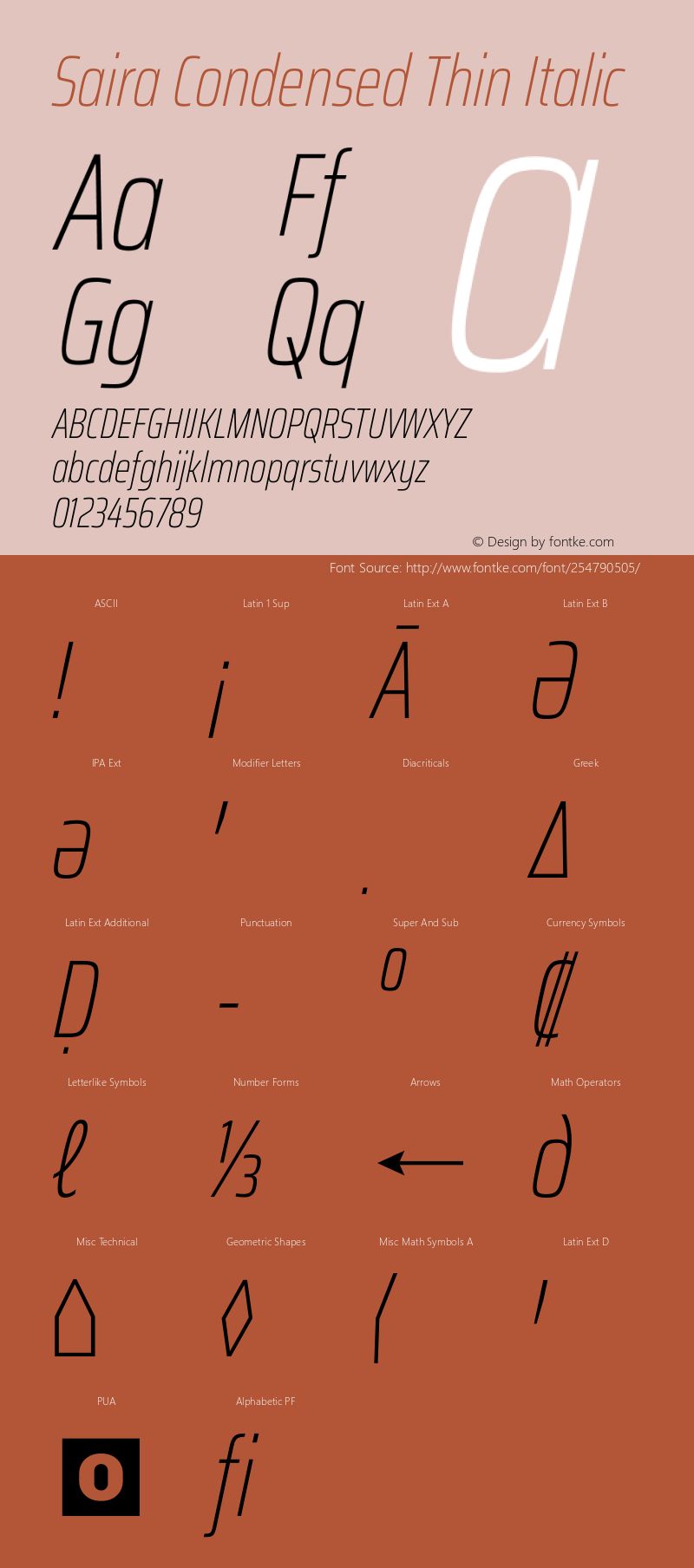 Saira Condensed Thin Italic Version 1.101图片样张