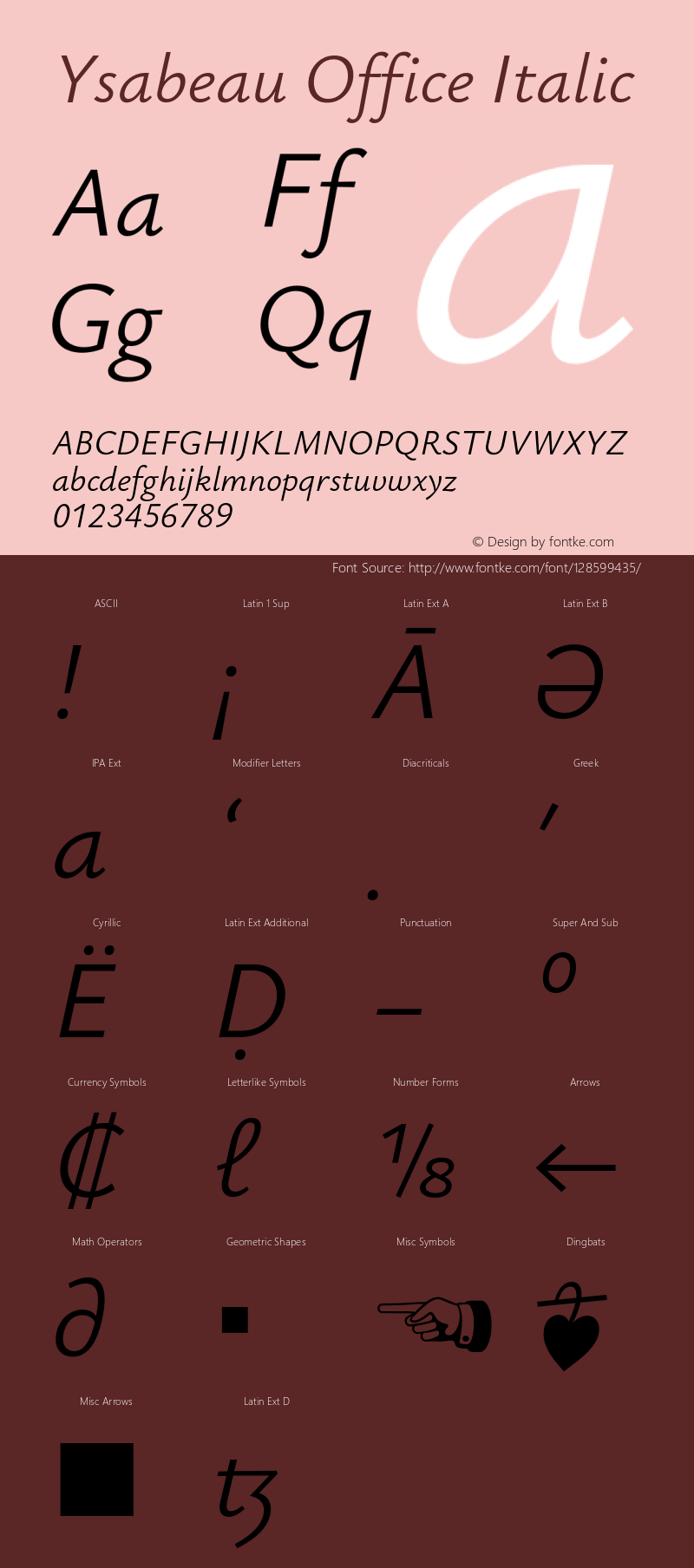 Ysabeau Office Italic Version 0.012;FEAKit 1.0 Font Sample