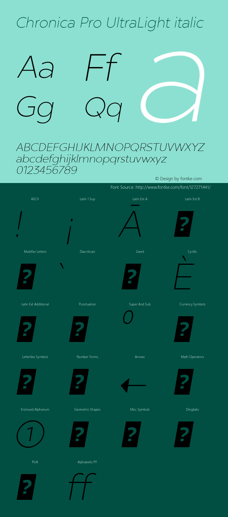 Chronica Pro UltraLight italic Version 2.000;PS 002.000;hotconv 1.0.88;makeotf.lib2.5.64775 Font Sample