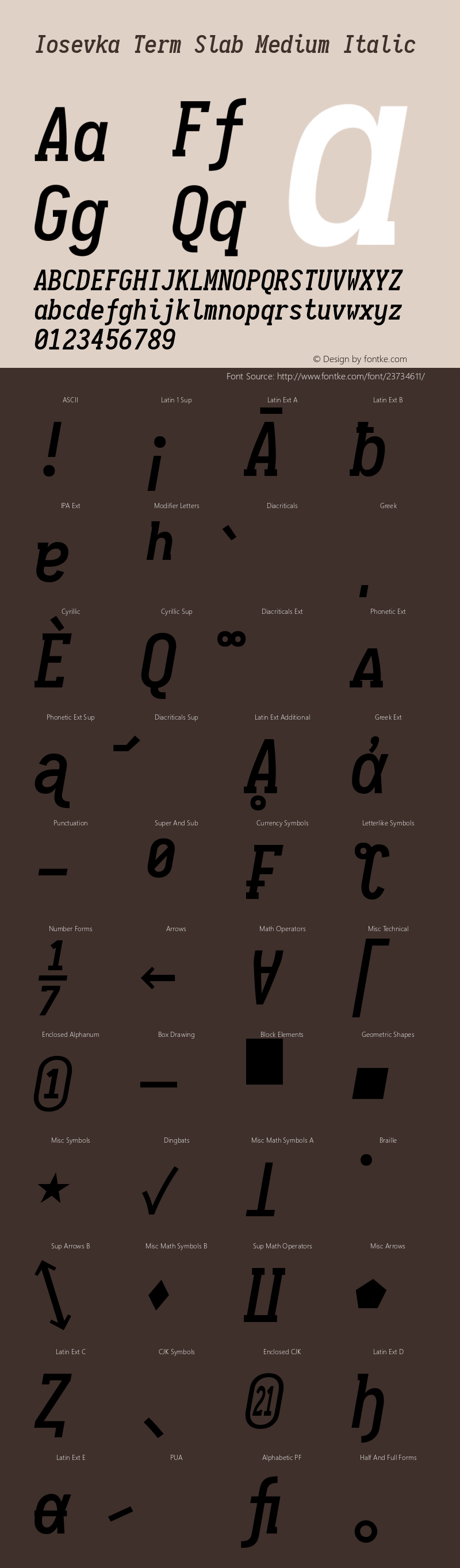 Iosevka Term Slab Medium Italic 1.13.3; ttfautohint (v1.6) Font Sample