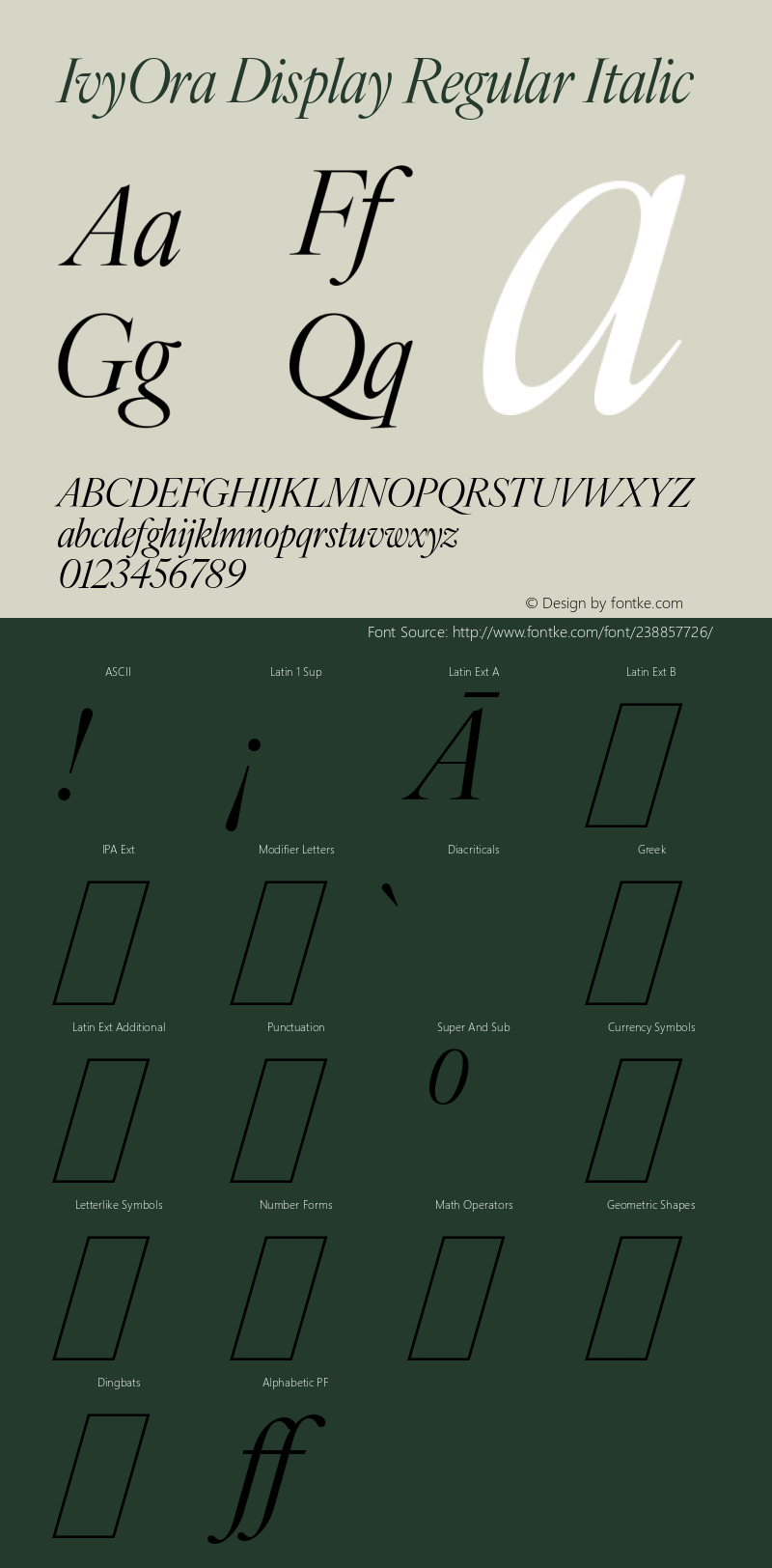 IvyOra Display Regular Italic Version 1.000图片样张