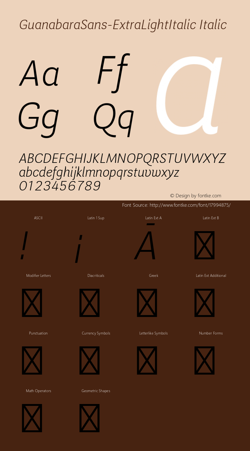 GuanabaraSans-ExtraLightItalic Italic Version 1.001;PS 001.001;hotconv 1.0.70;makeotf.lib2.5.58329 Font Sample