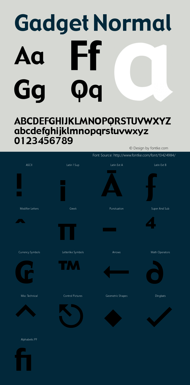 Gadget Normal Version 001.001 Font Sample