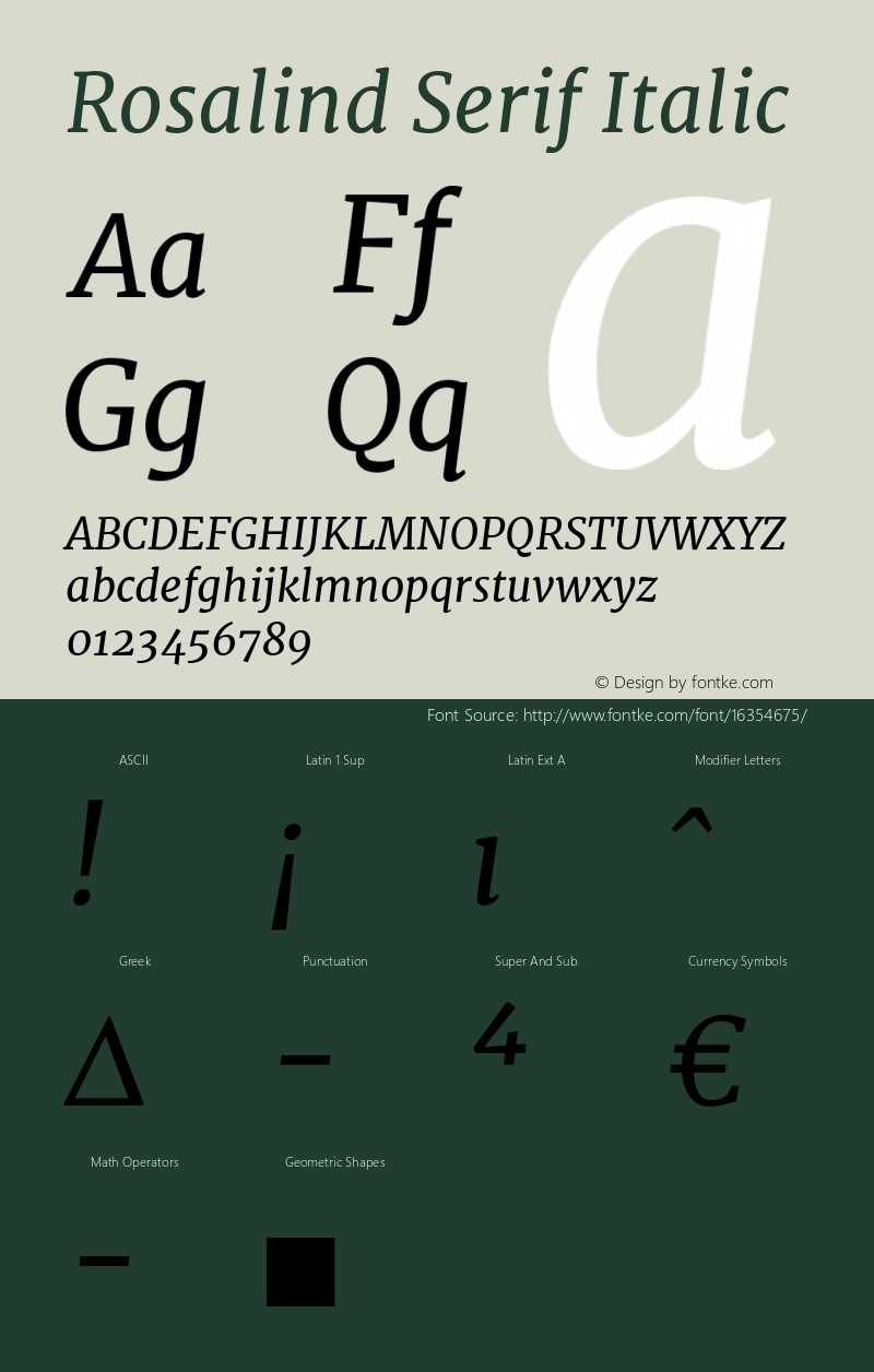 Rosalind Serif Italic Version 1.584;PS 001.584;hotconv 1.0.70;makeotf.lib2.5.58329 Font Sample