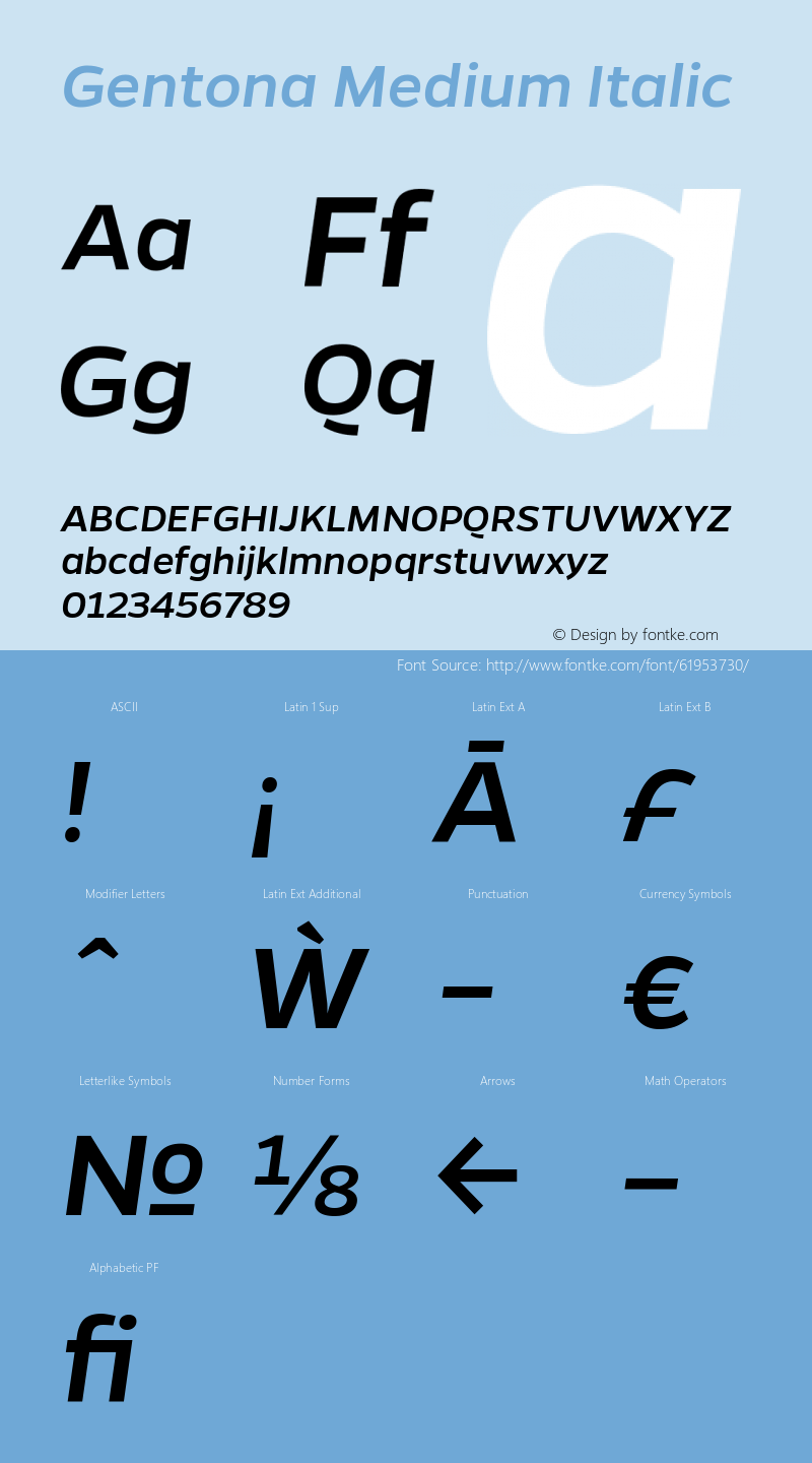 Gentona Medium Italic Version 1.001;PS 001.001;hotconv 1.0.70;makeotf.lib2.5.58329 Font Sample