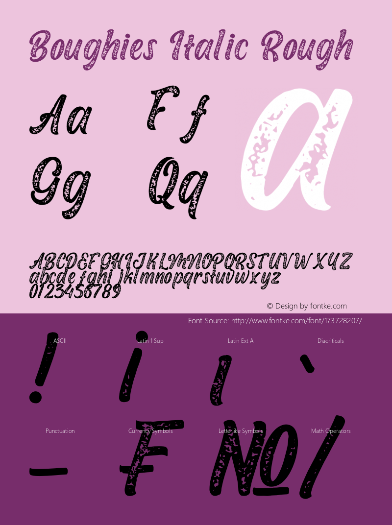 Boughies Italic Rough Version 1.00;June 16, 2021;FontCreator 13.0.0.2681 64-bit图片样张