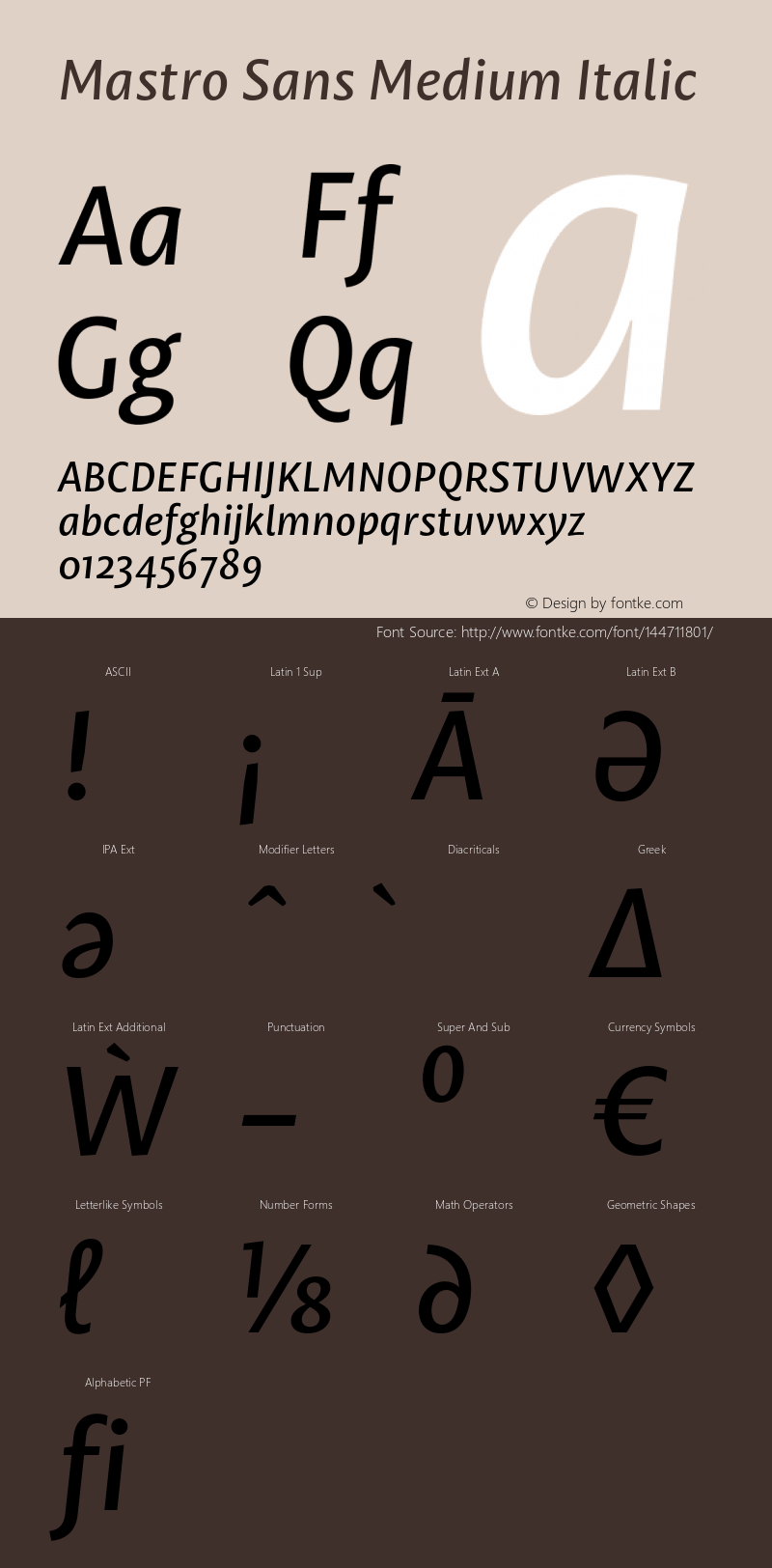 Mastro Sans Medium Italic Version 1.000;PS 001.000;hotconv 1.0.88;makeotf.lib2.5.64775 Font Sample