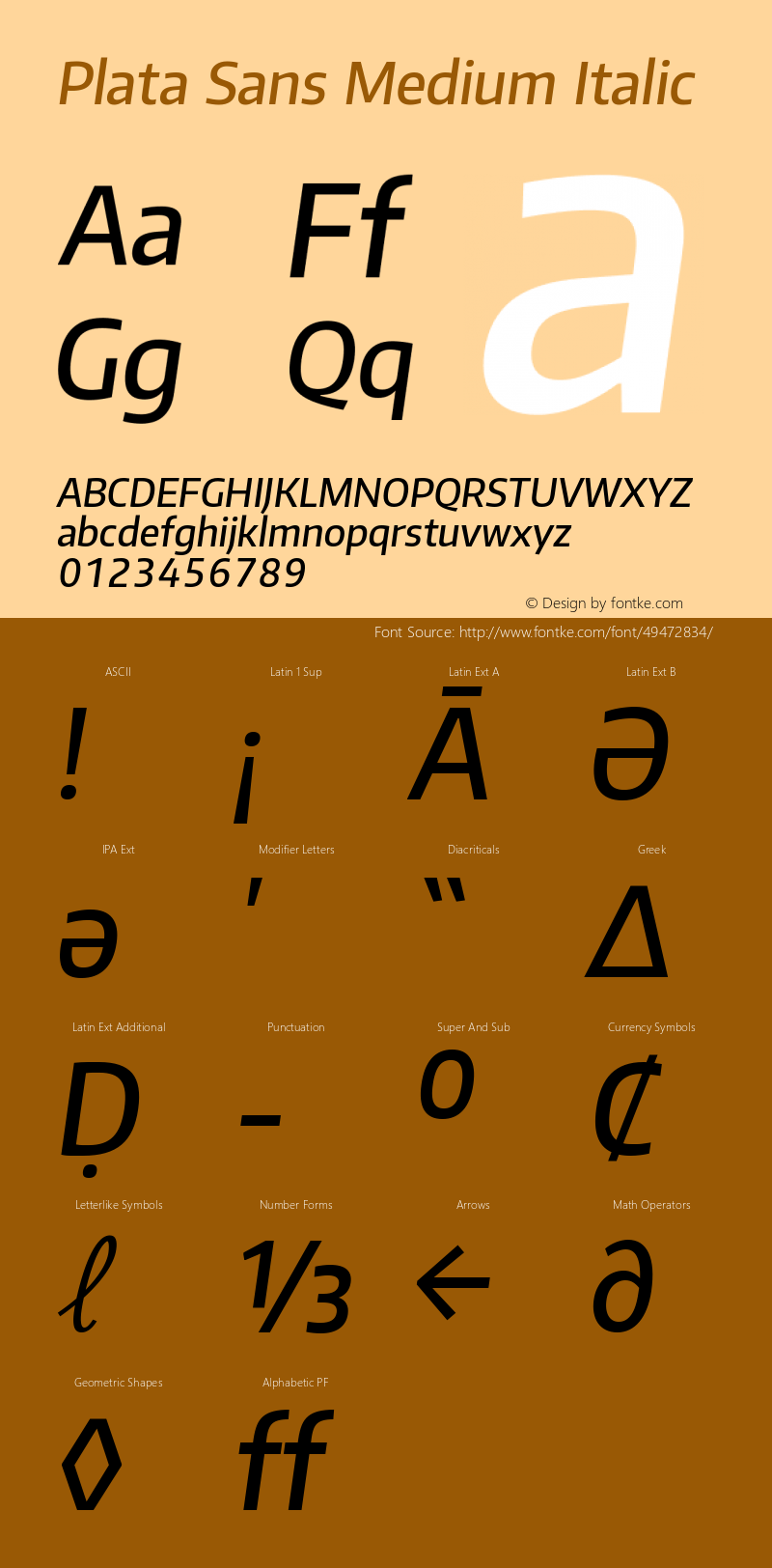 Plata Sans Medium Italic Version 1.00;December 28, 2019;FontCreator 12.0.0.2547 64-bit; ttfautohint (v1.6) Font Sample