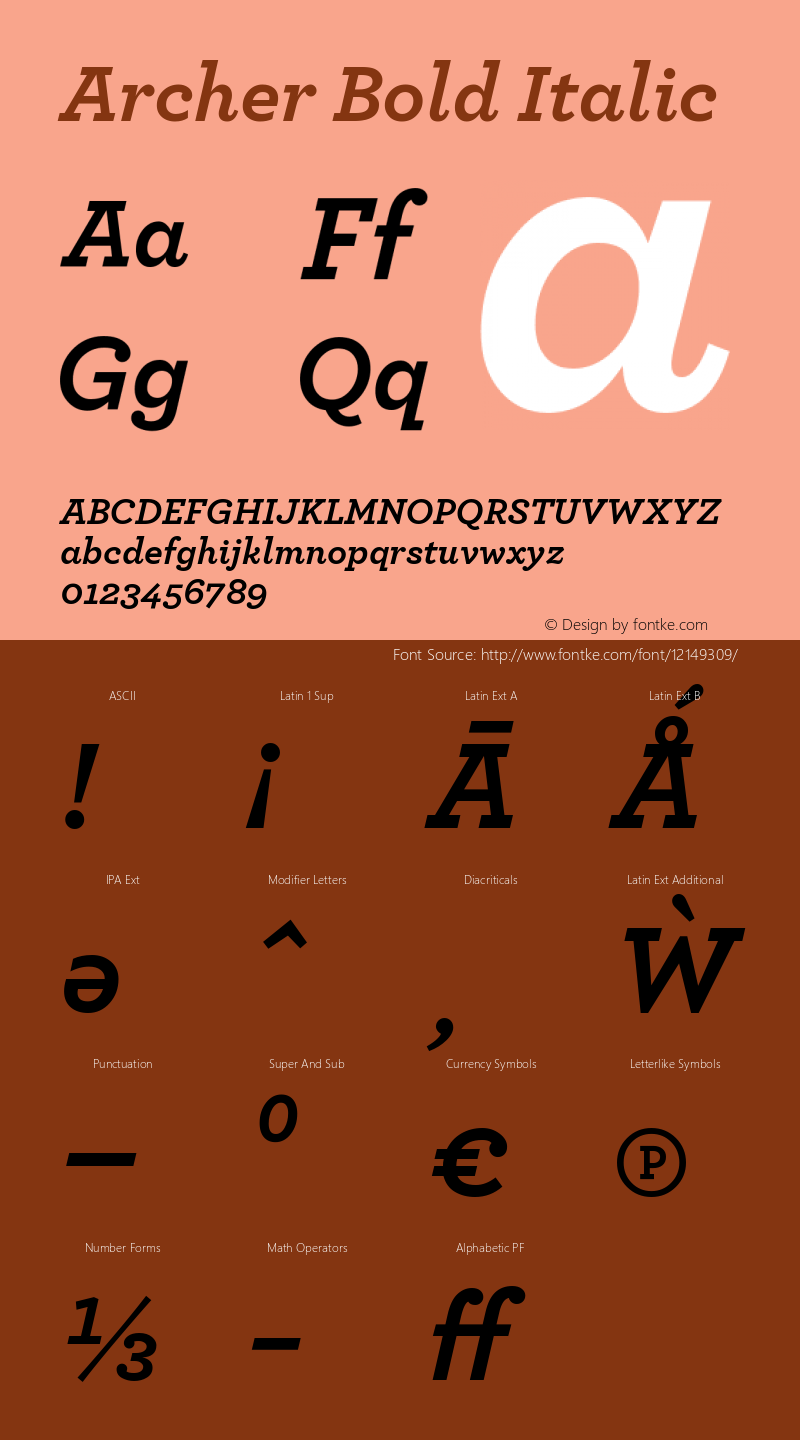 Archer Bold Italic Version 1.200 Pro Font Sample