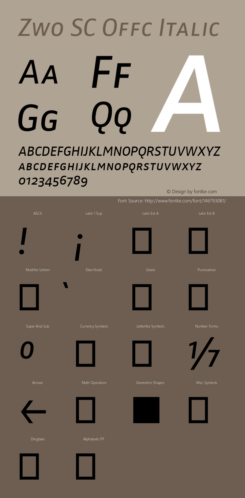 Zwo SC Offc Italic Version 7.504; 2010; Build 1023 Font Sample